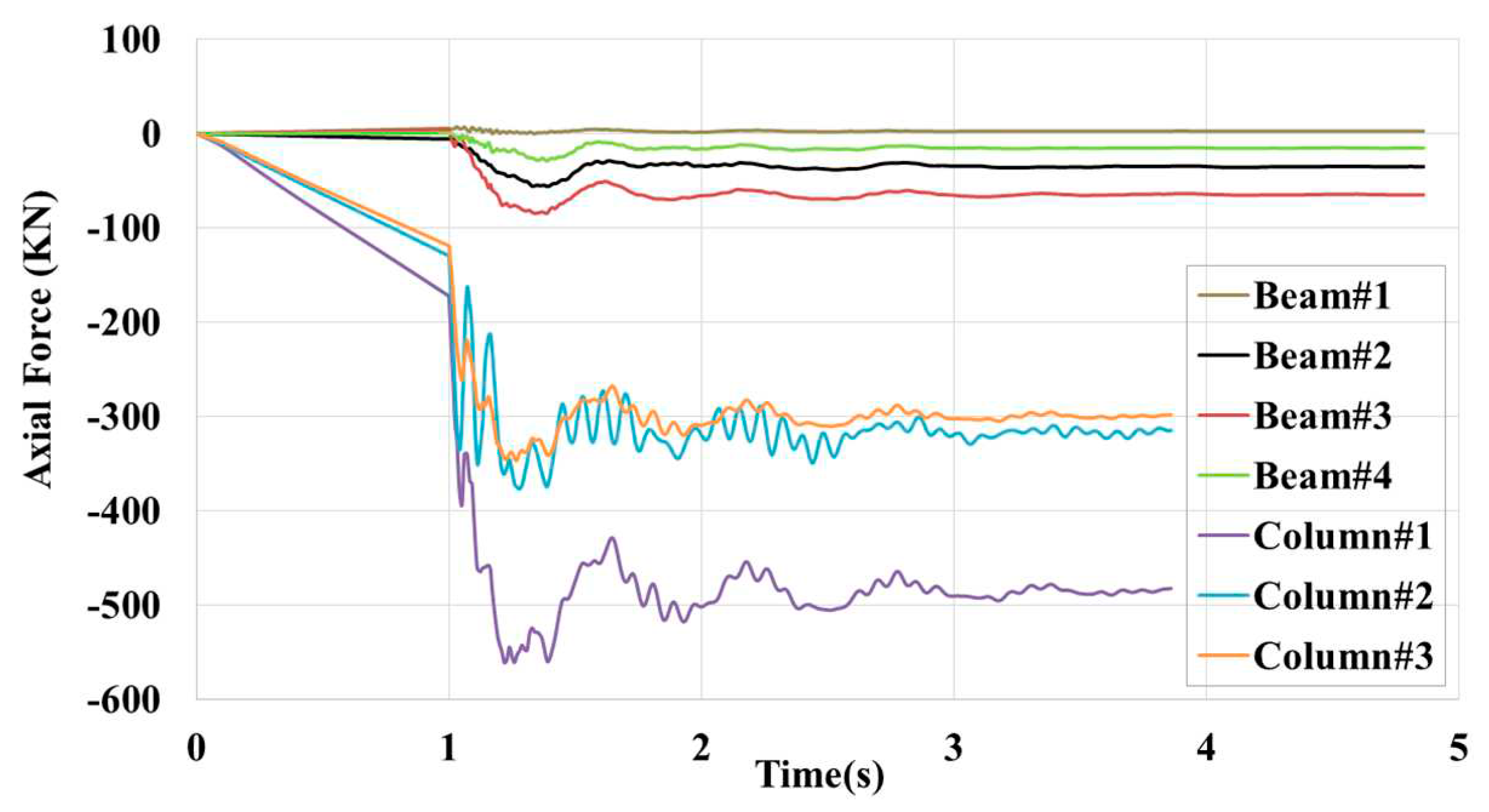 Preprints 96001 g009