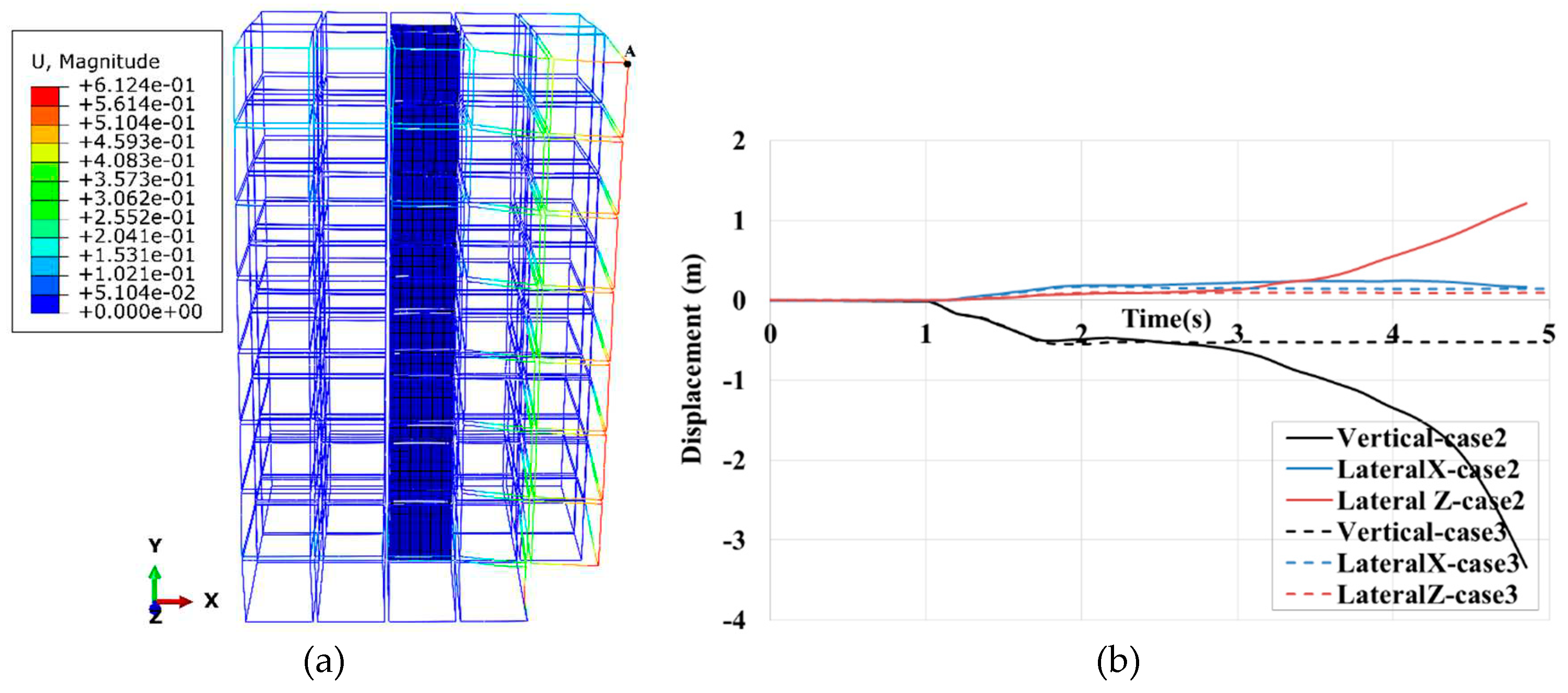 Preprints 96001 g013