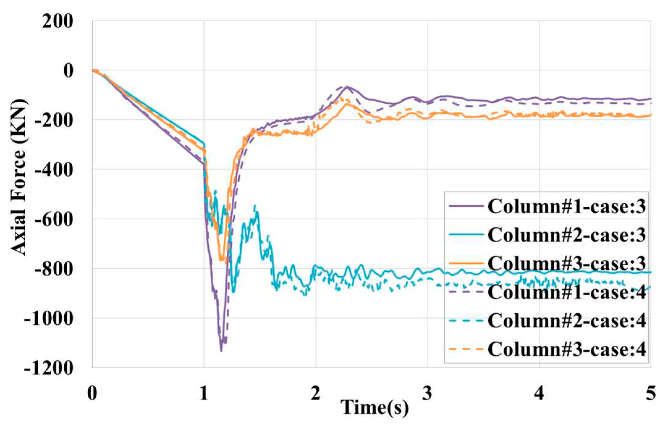 Preprints 96001 g017