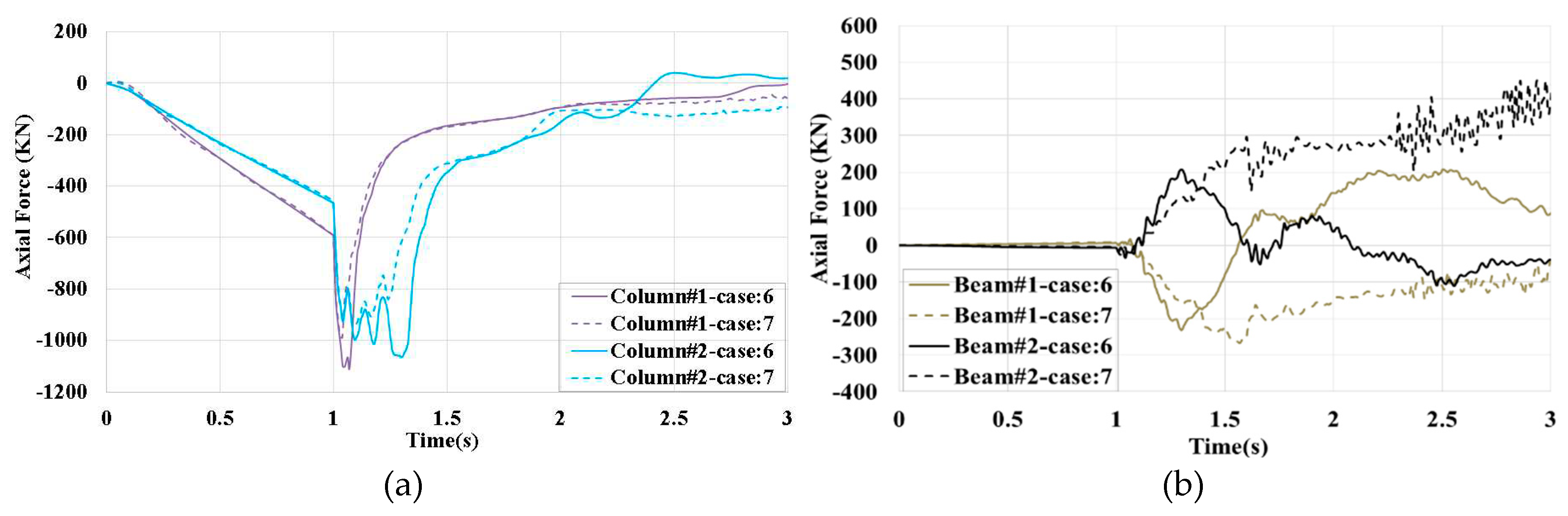 Preprints 96001 g022