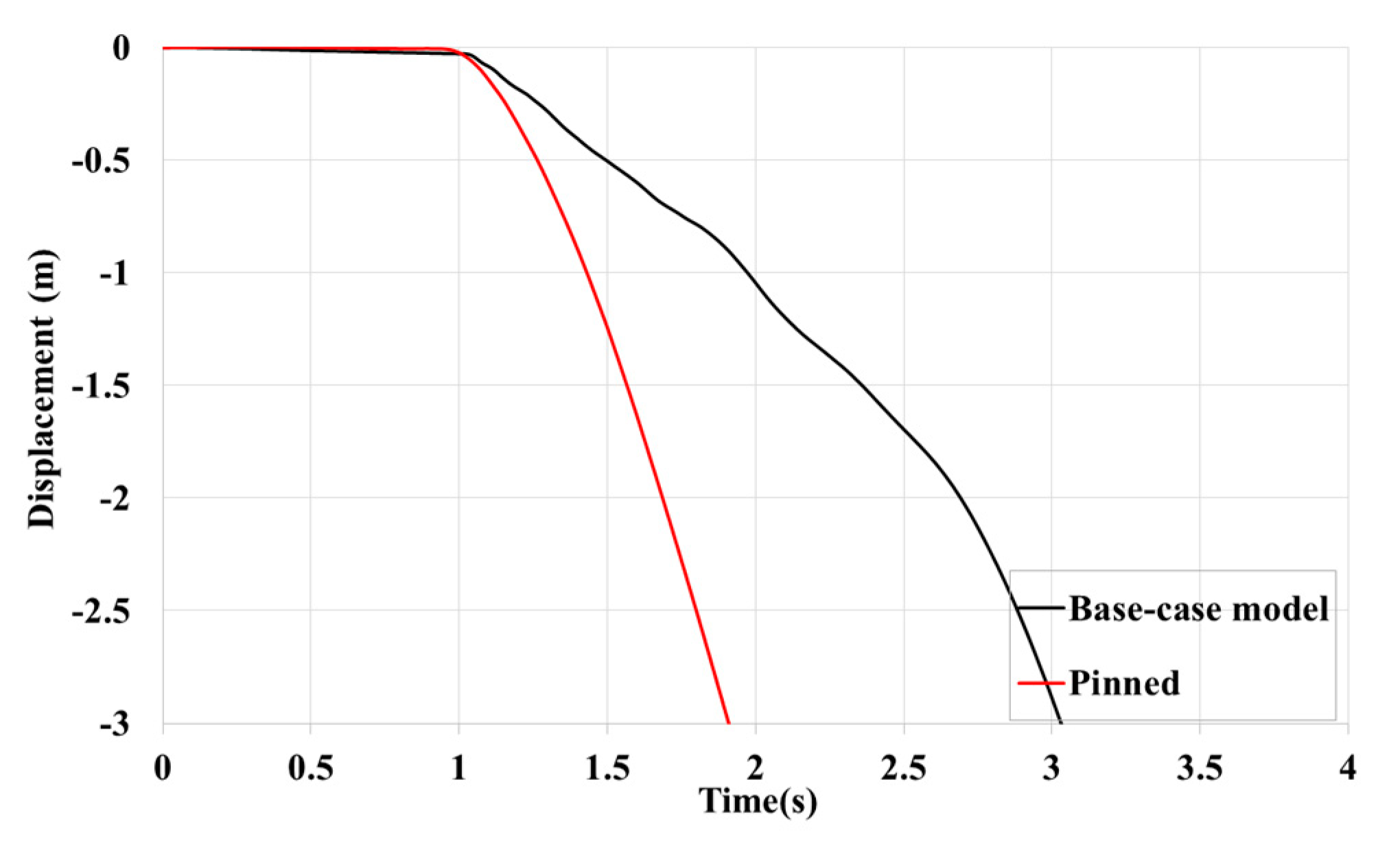 Preprints 96001 g033