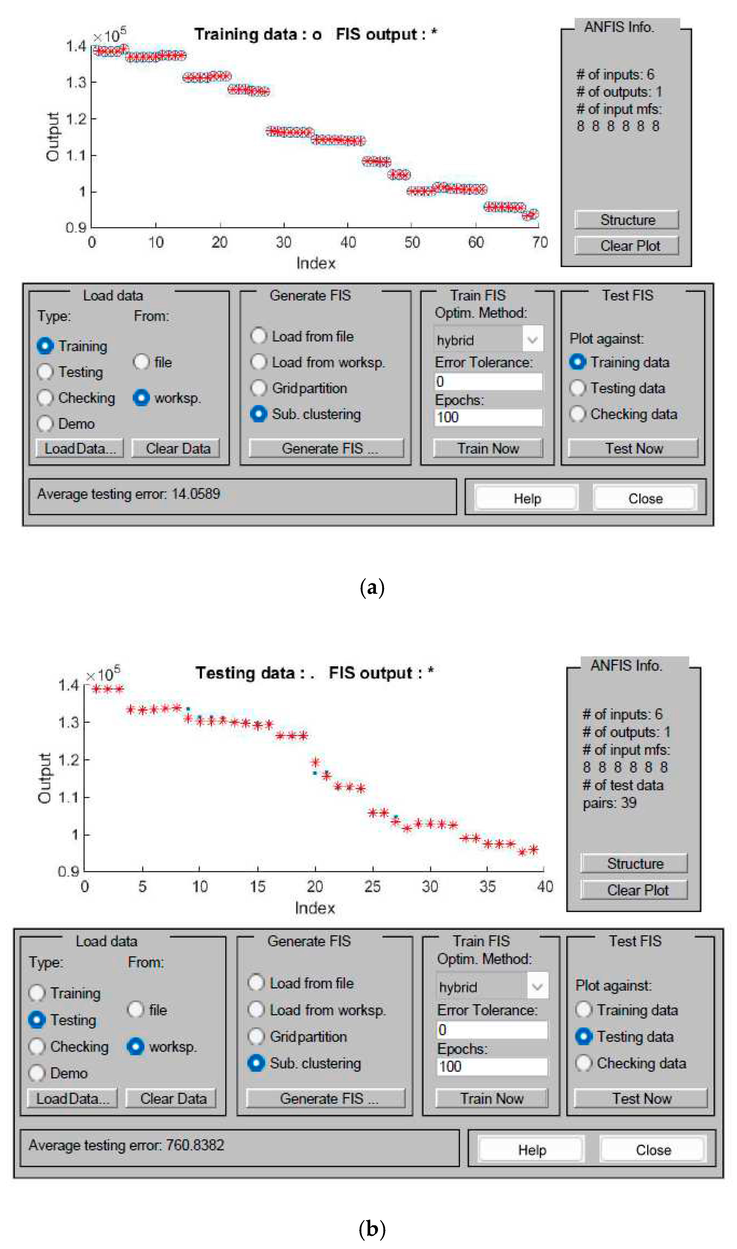 Preprints 85907 g007