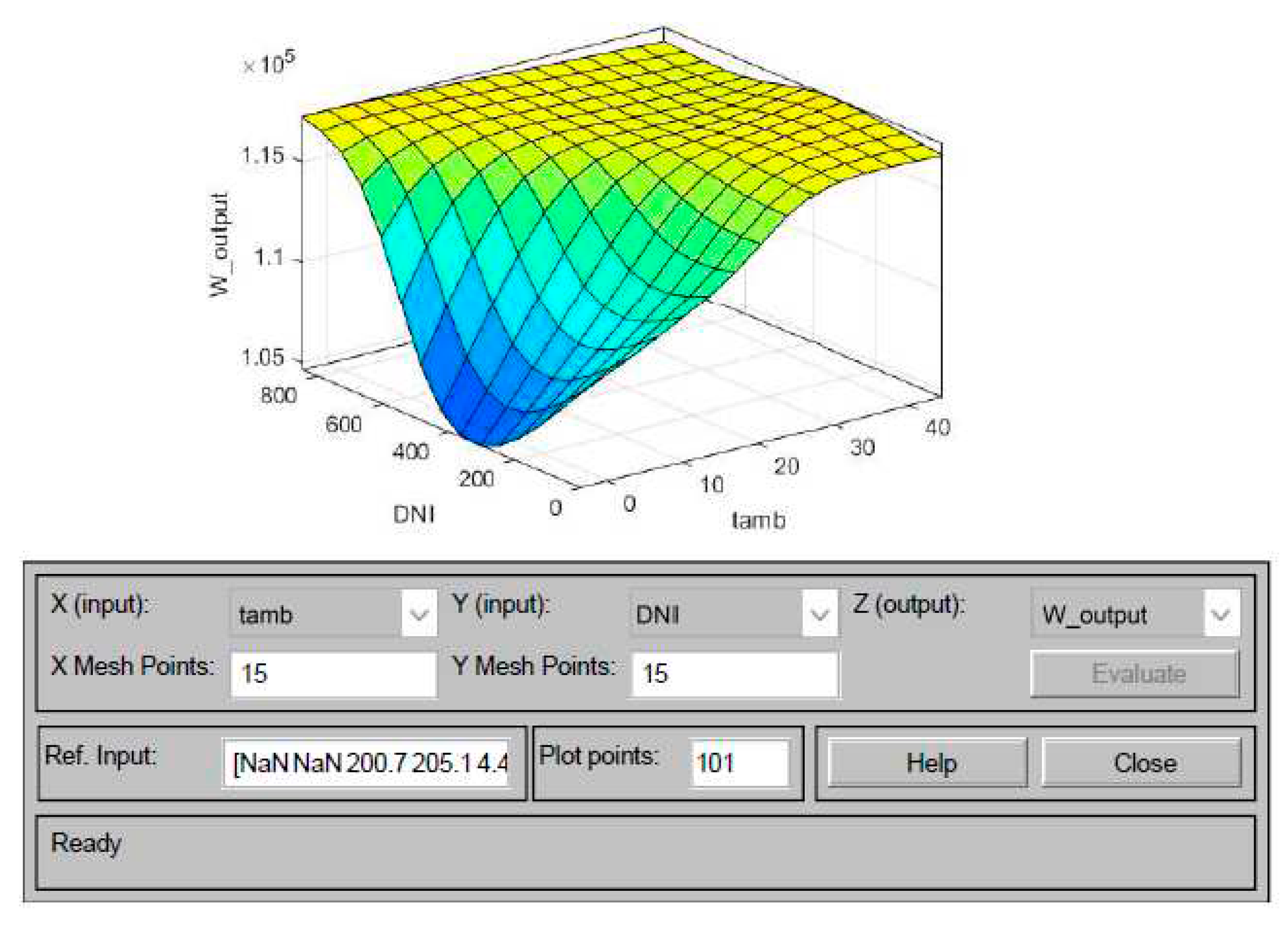 Preprints 85907 g010