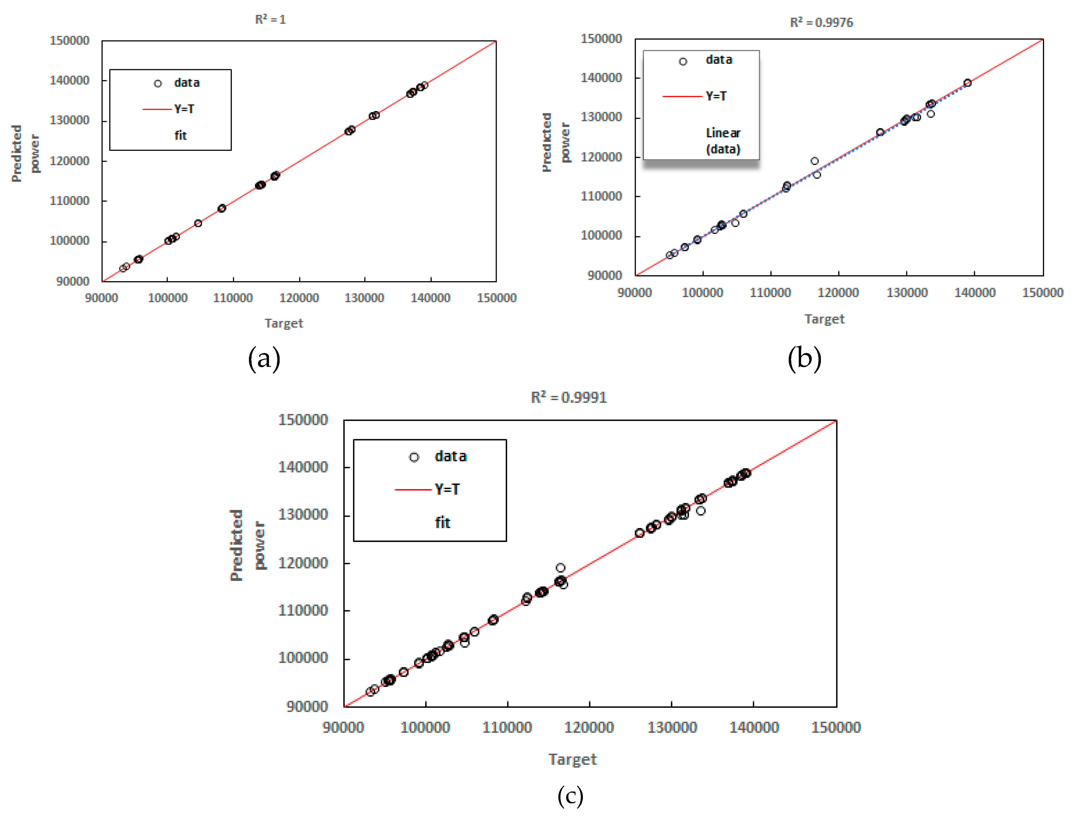 Preprints 85907 g011