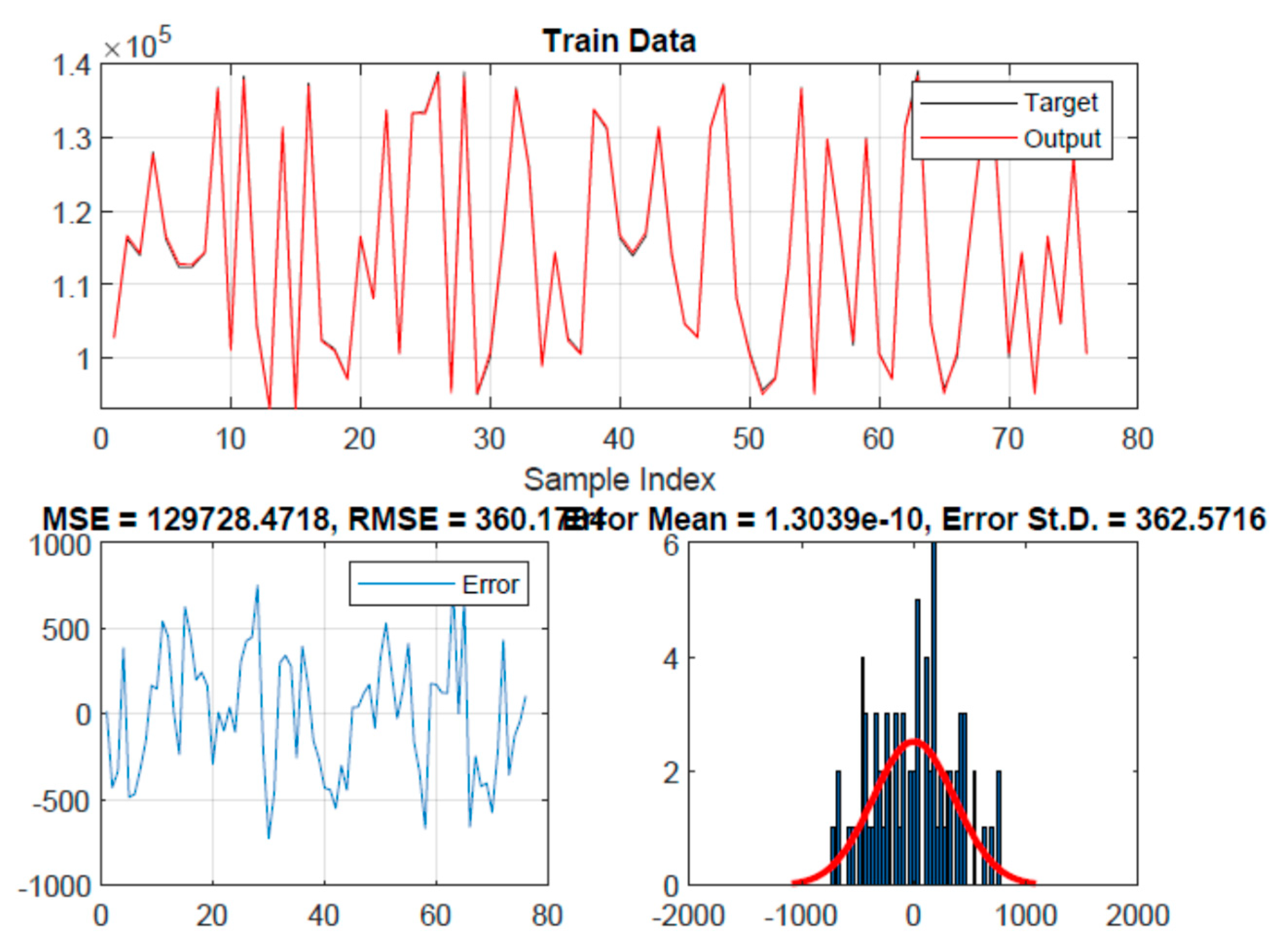 Preprints 85907 g012