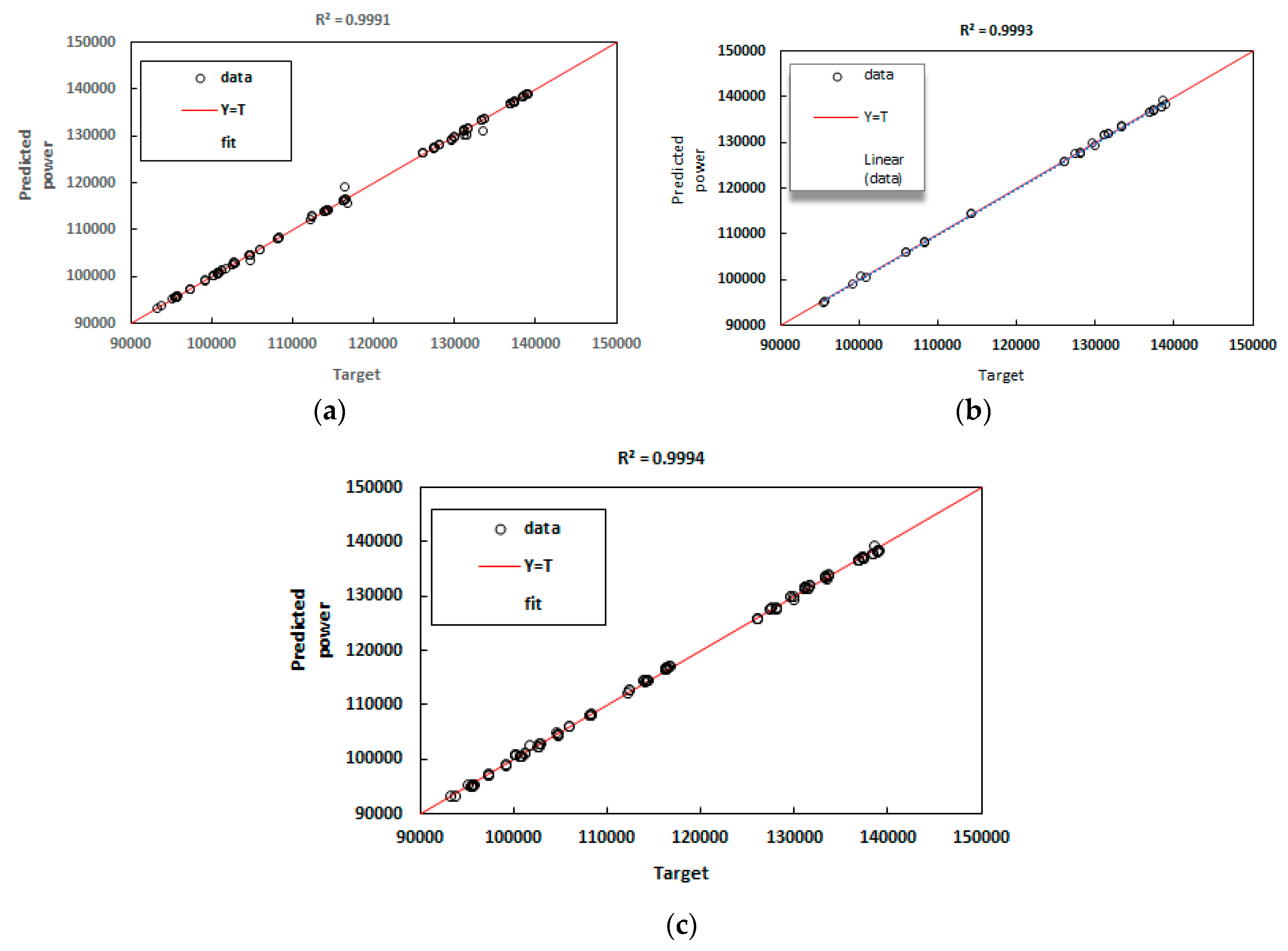 Preprints 85907 g014