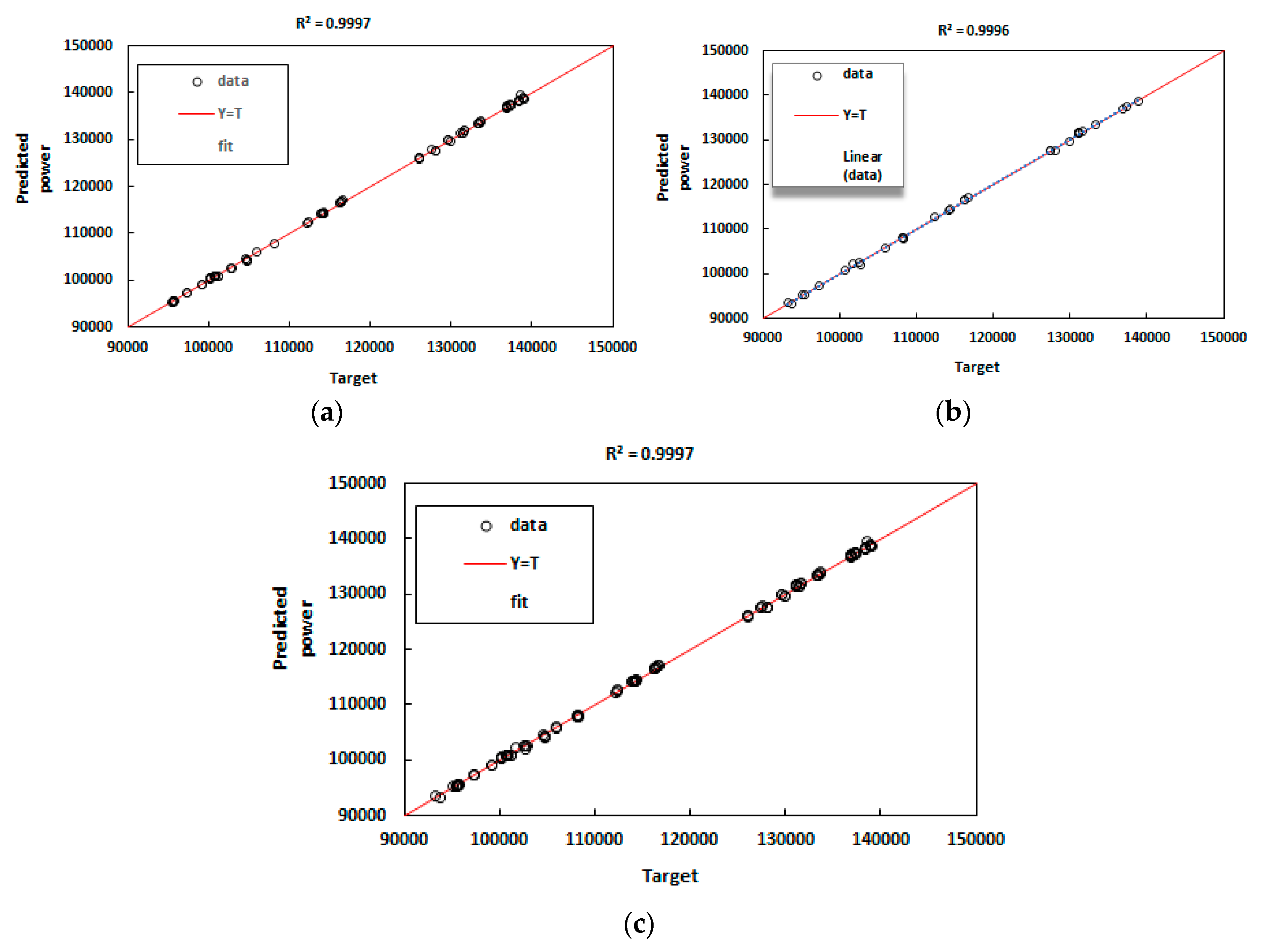 Preprints 85907 g017