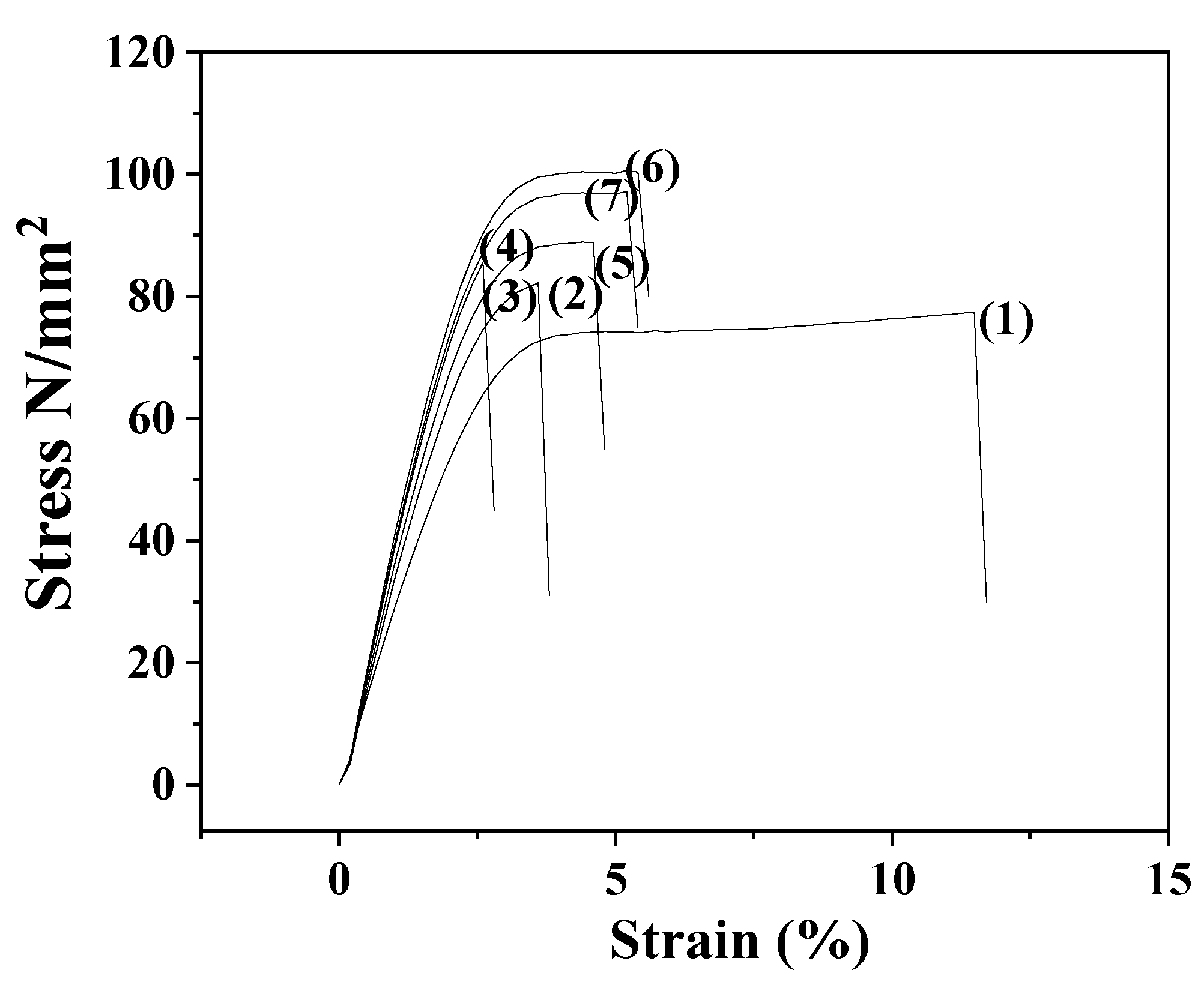 Preprints 80688 g004