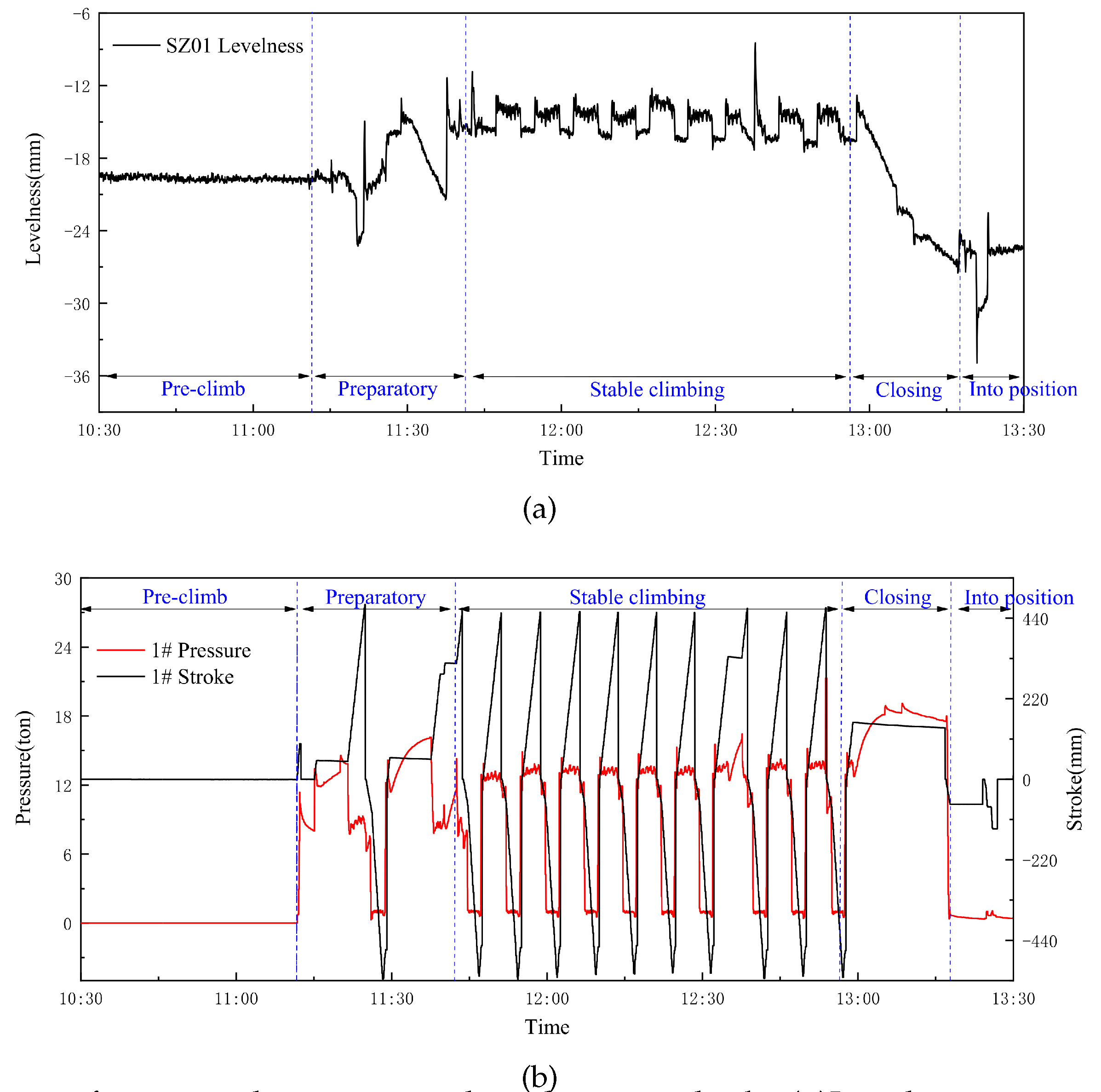 Preprints 96976 g004