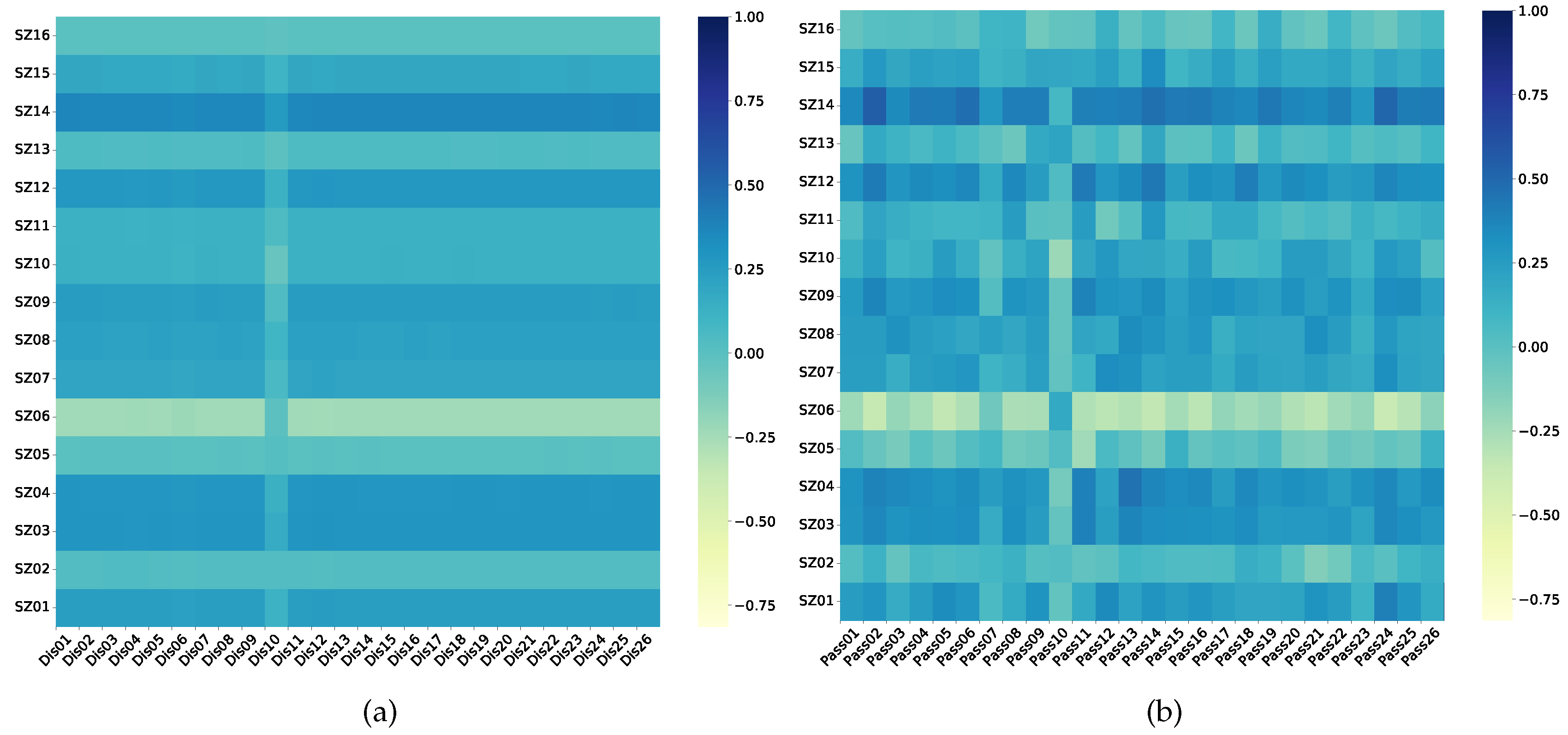 Preprints 96976 g009