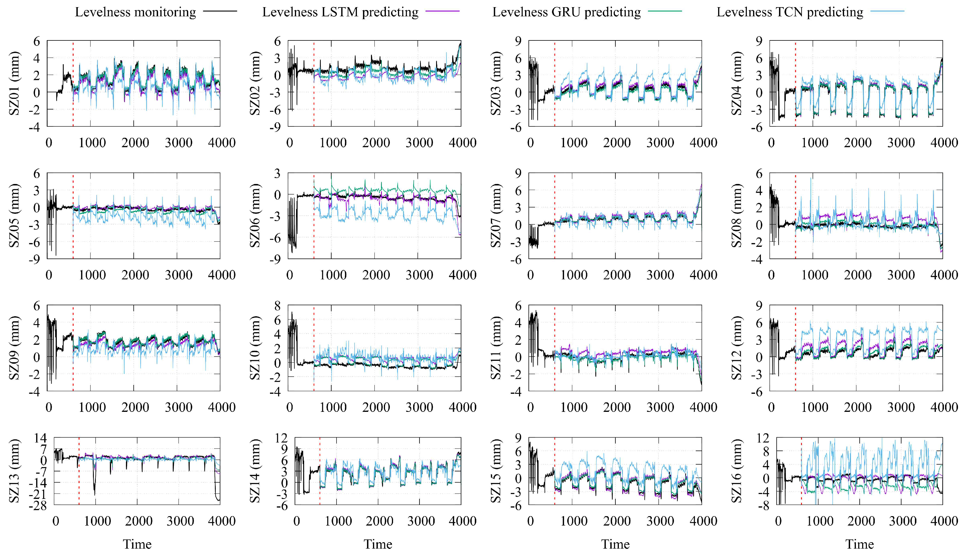 Preprints 96976 g010