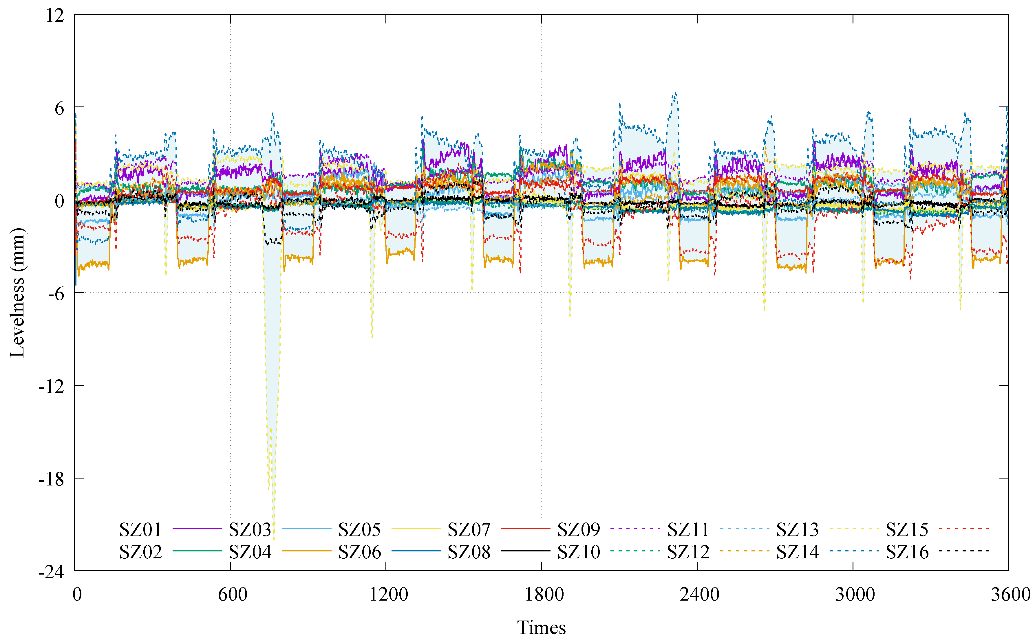 Preprints 96976 g012