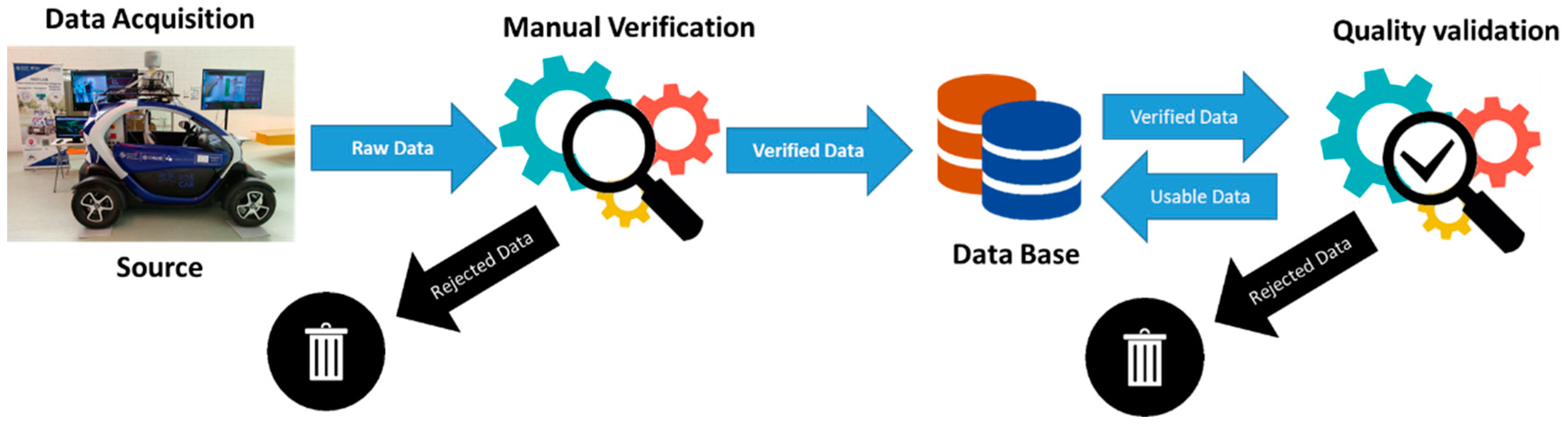 Preprints 67947 g004