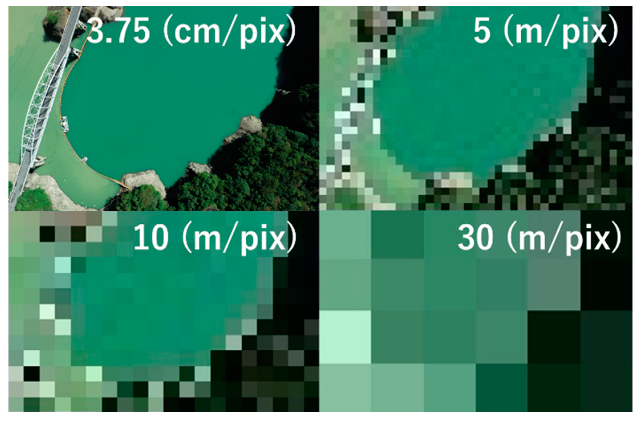 Preprints 103191 g012