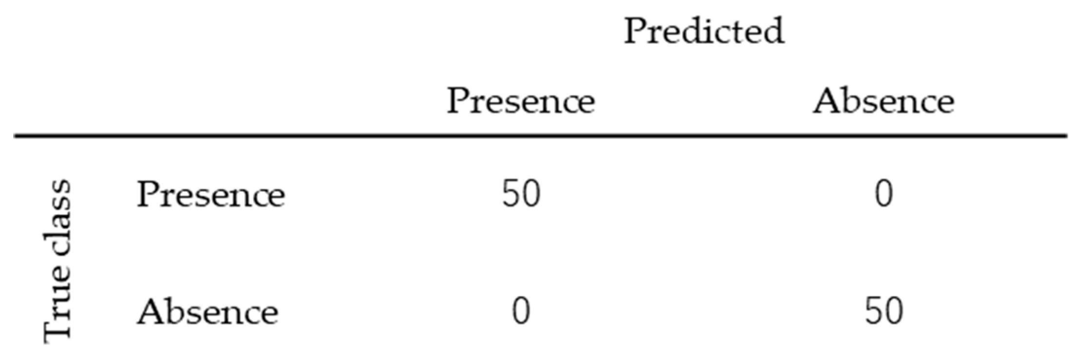 Preprints 103191 i003