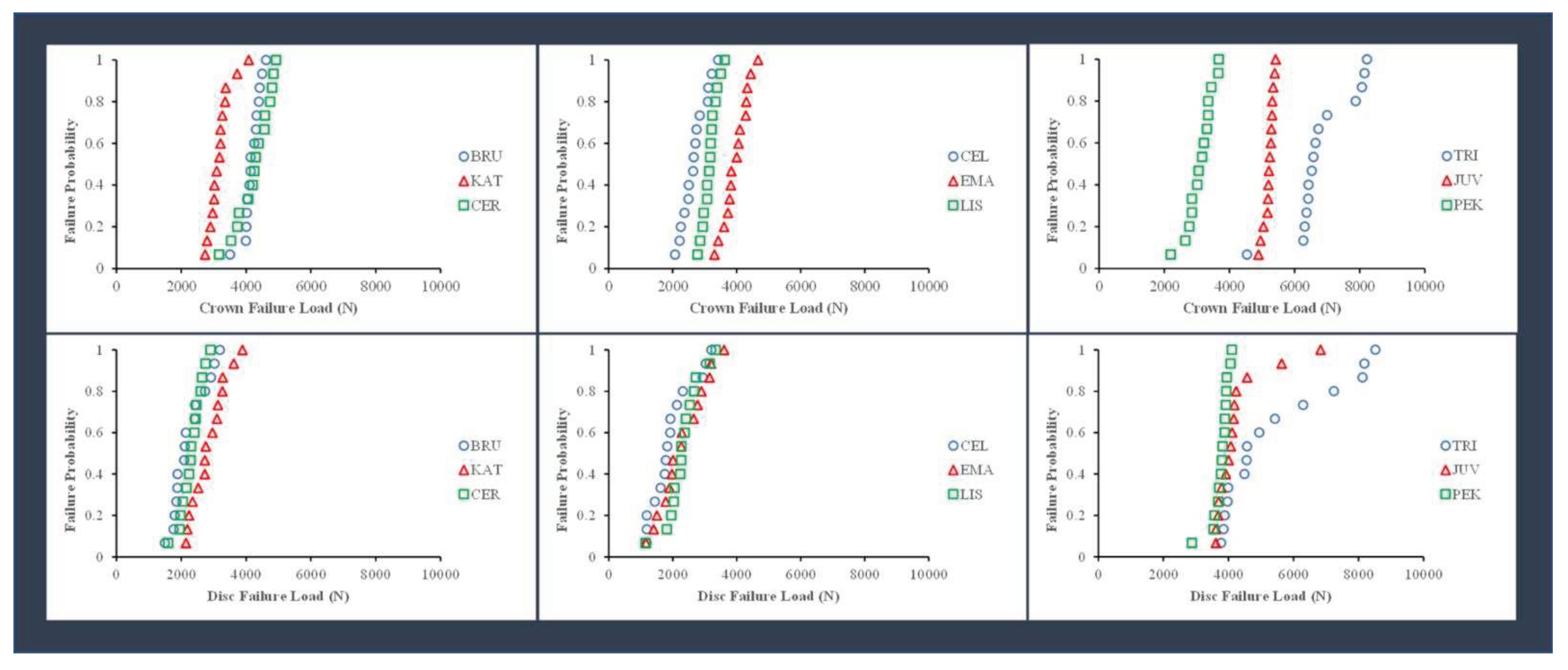 Preprints 86776 g005