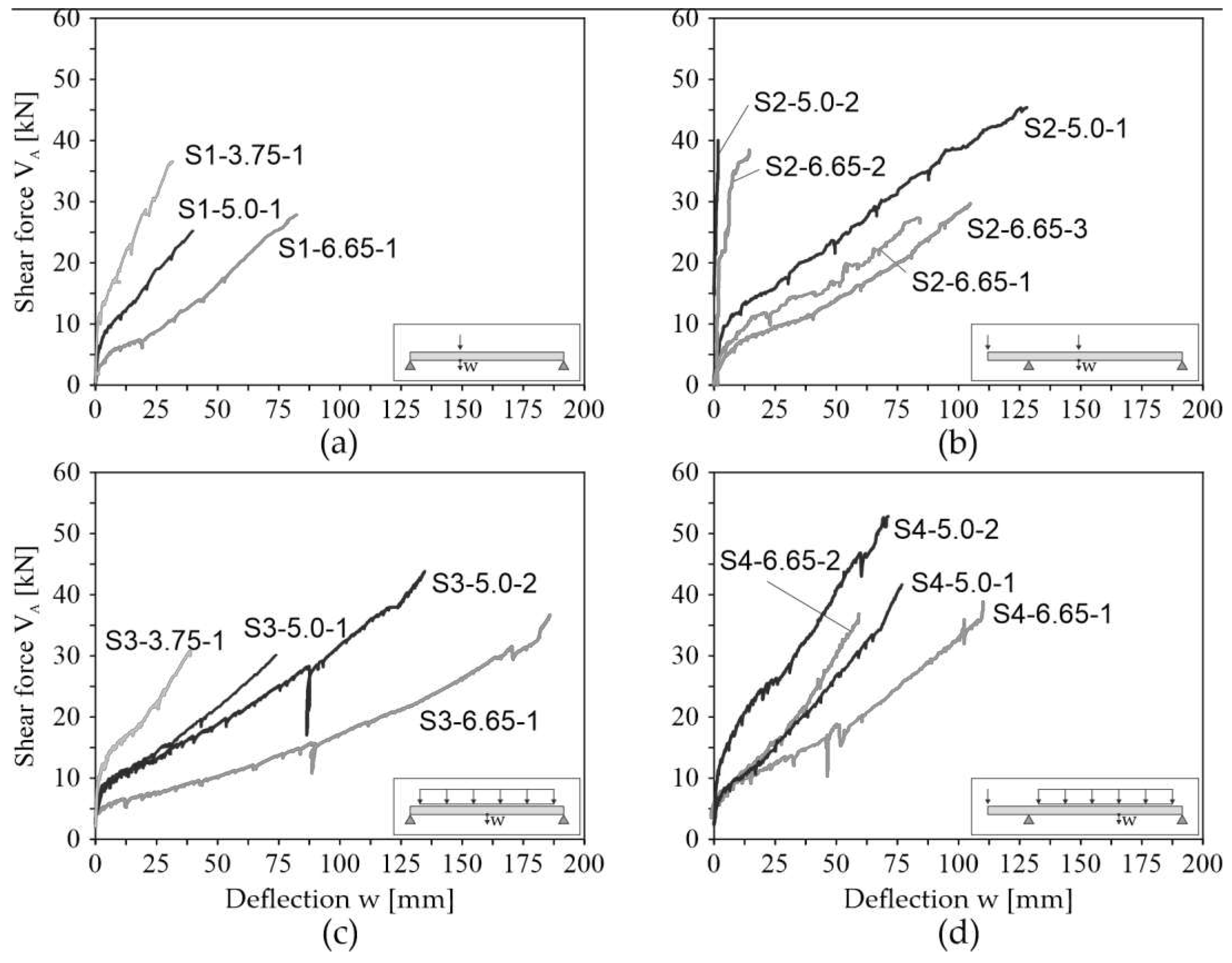 Preprints 92720 g005