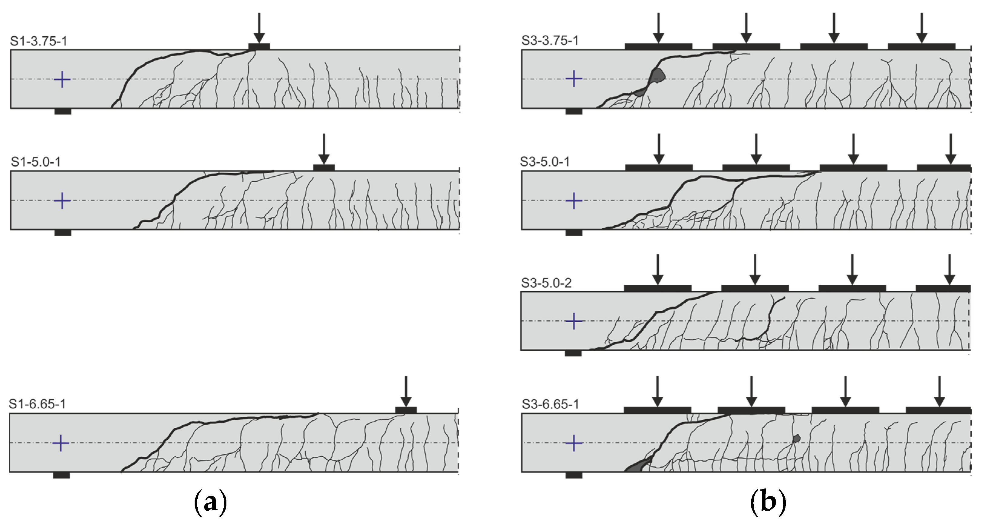 Preprints 92720 g007