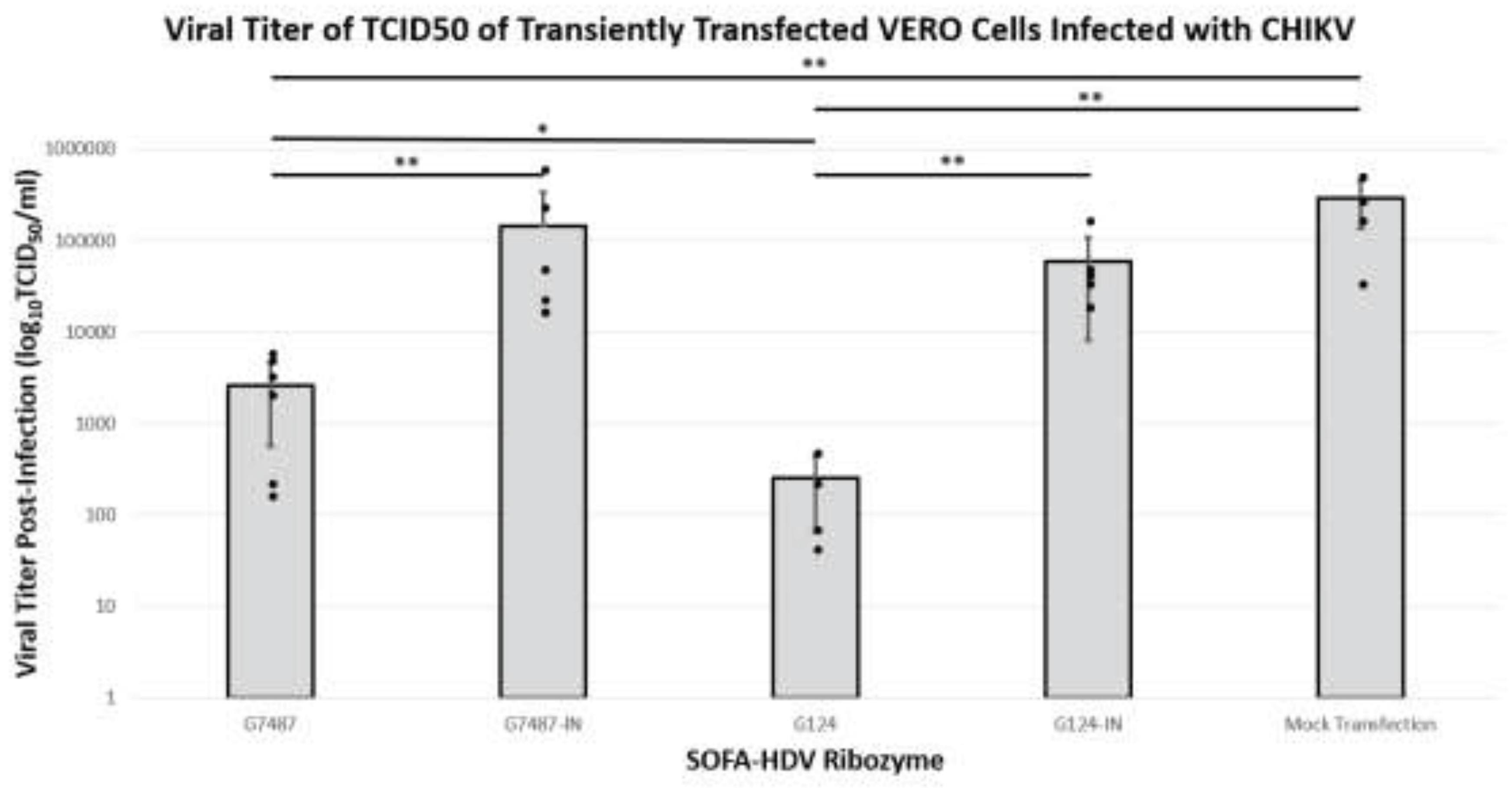 Preprints 100606 g004