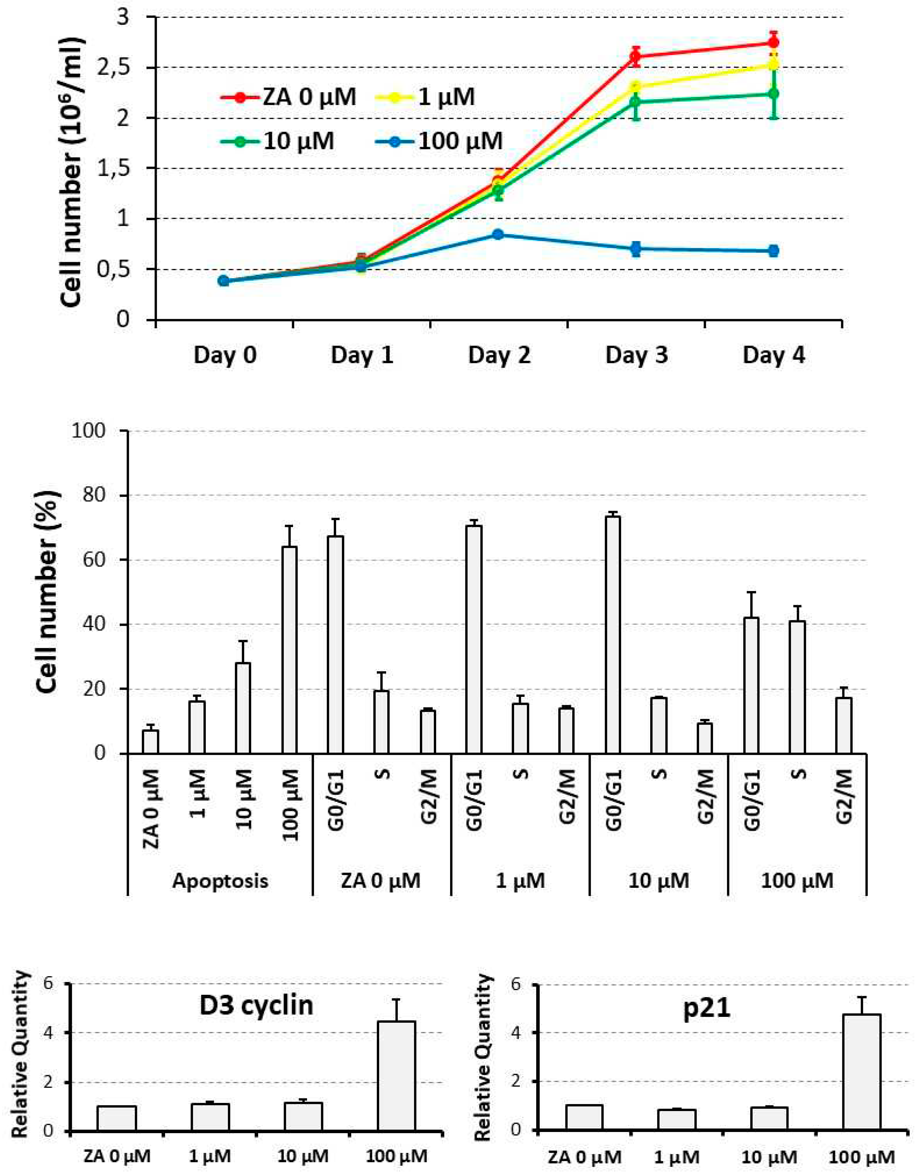 Preprints 82621 g001