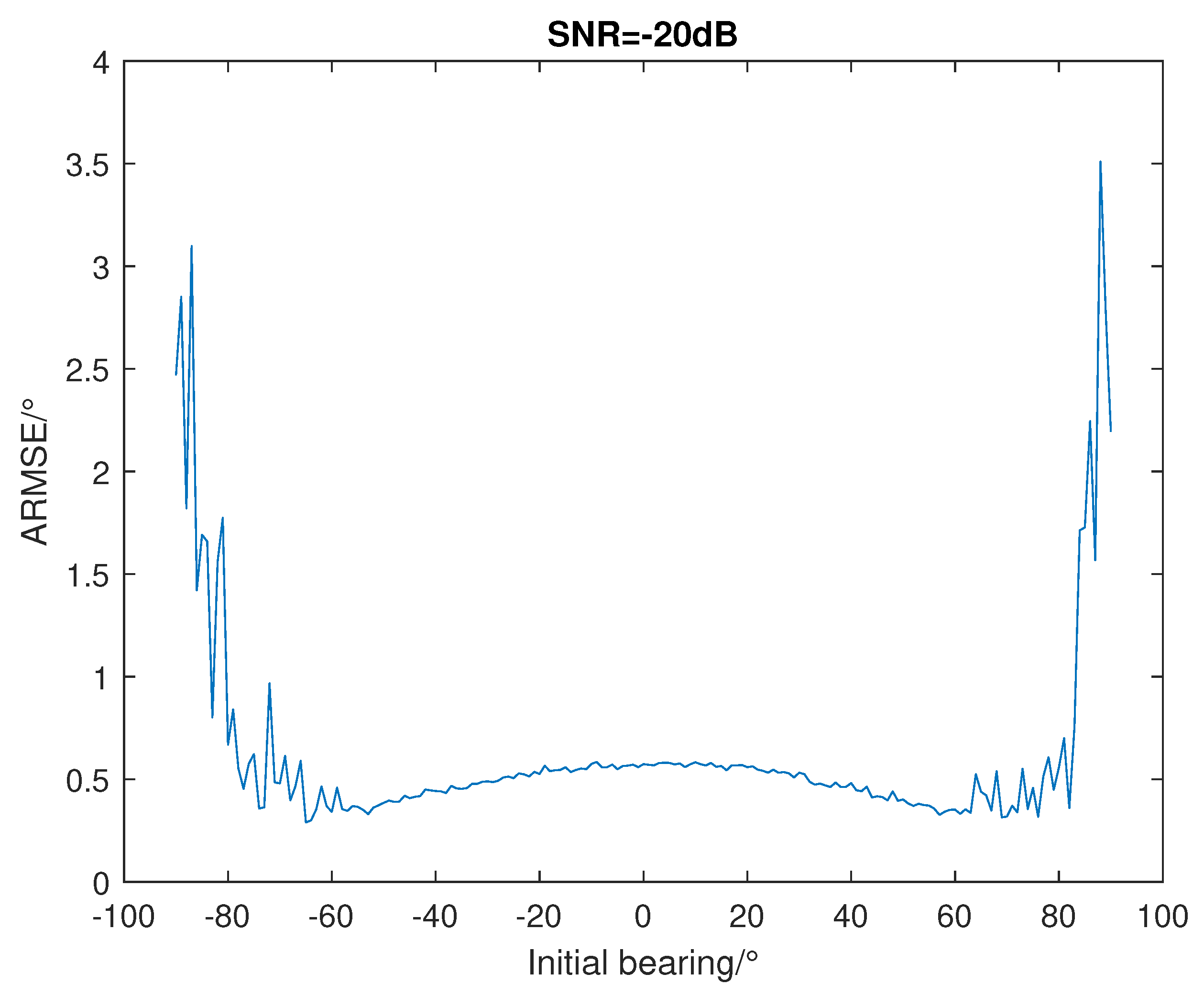 Preprints 68879 g006