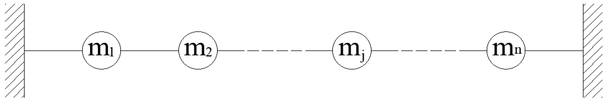 Preprints 103954 g002