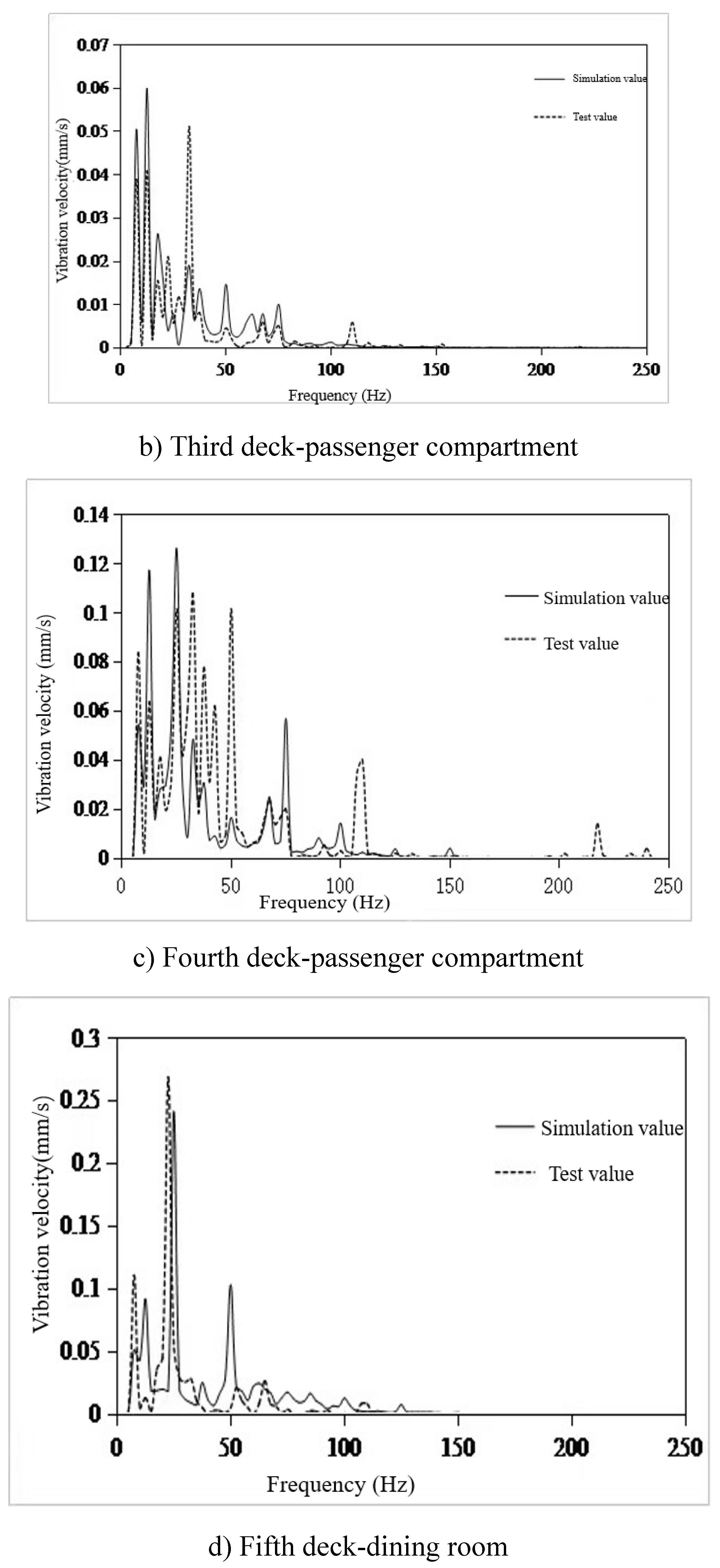 Preprints 103954 g006b