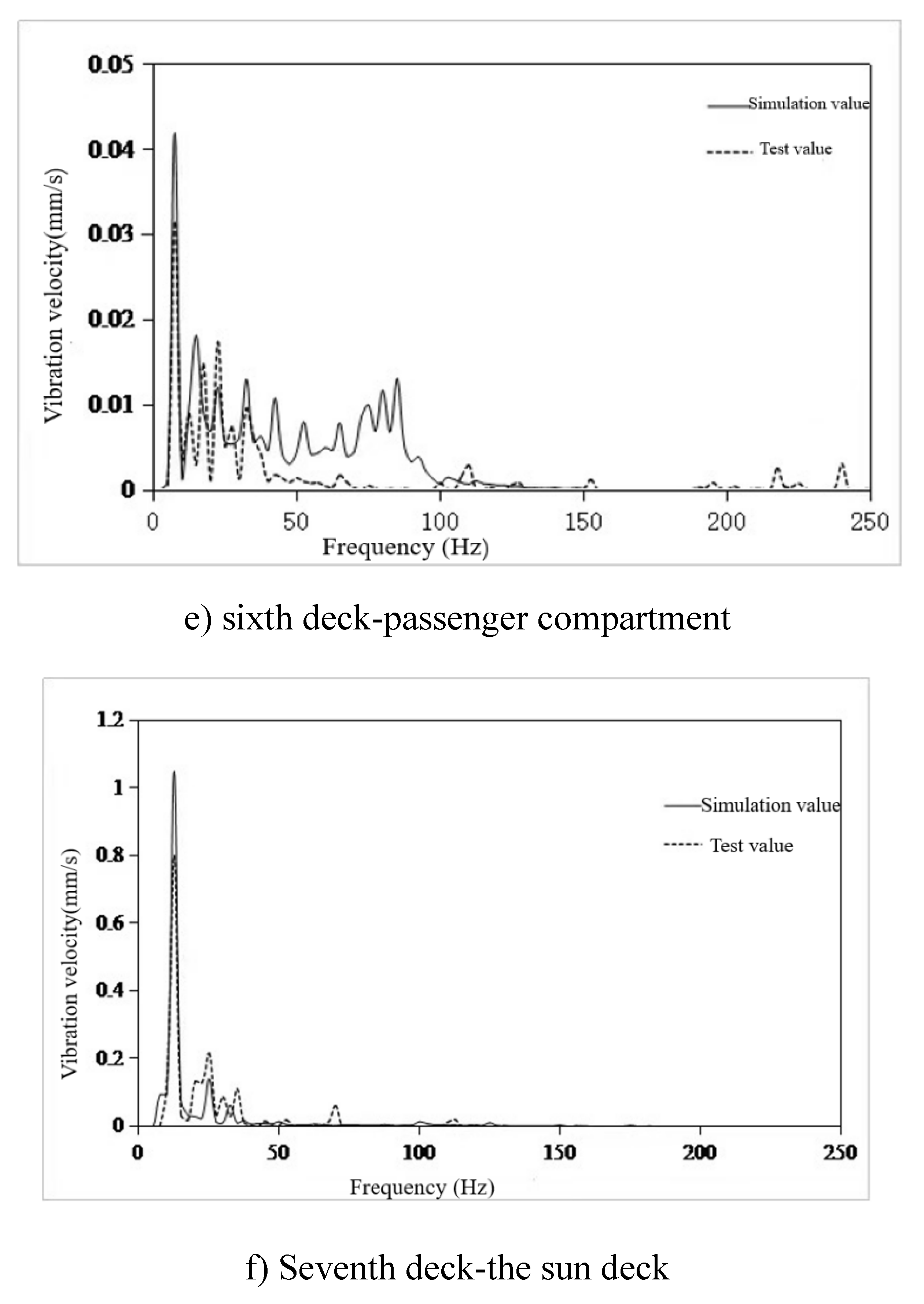 Preprints 103954 g006c