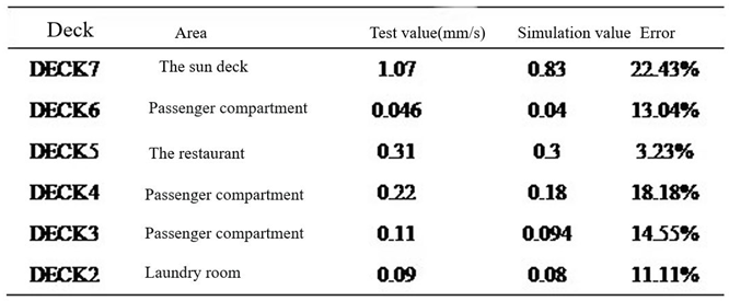 Preprints 103954 i001