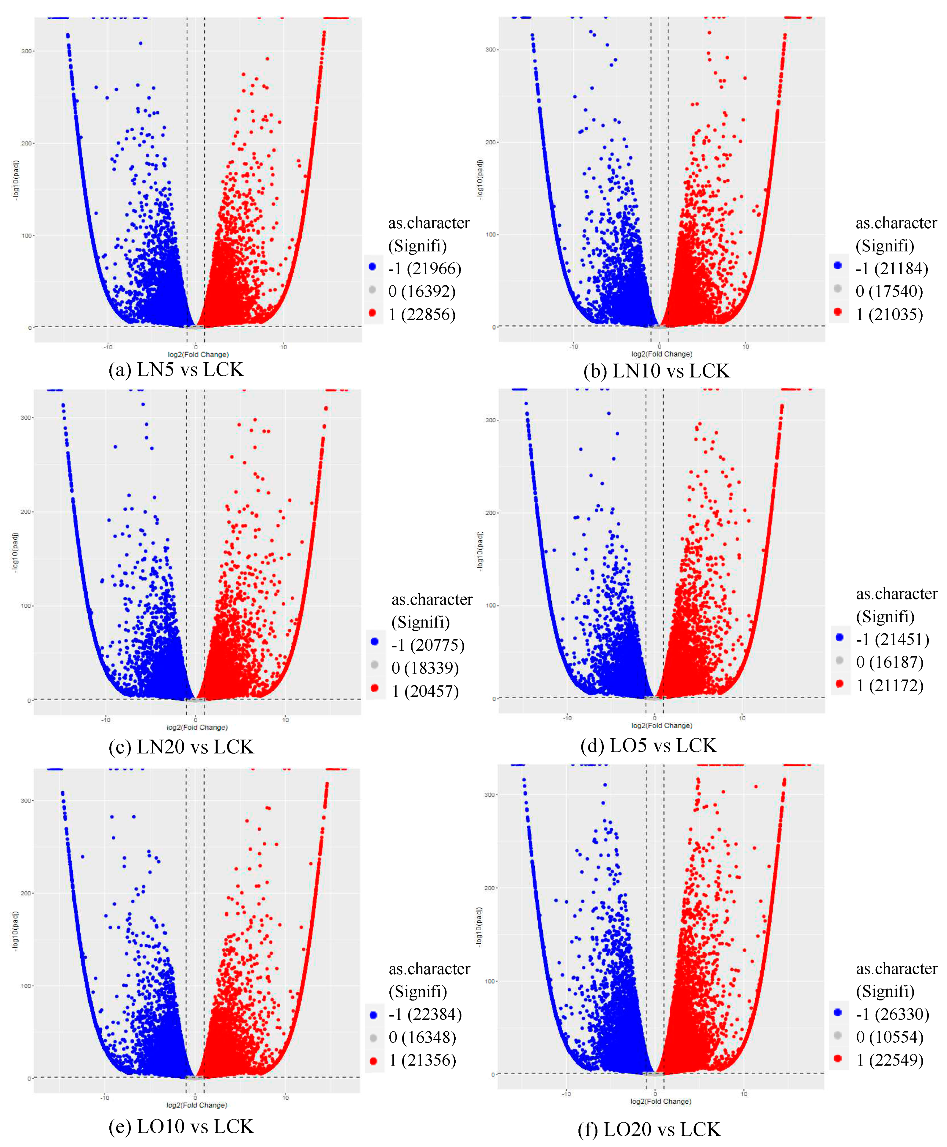 Preprints 85431 g002