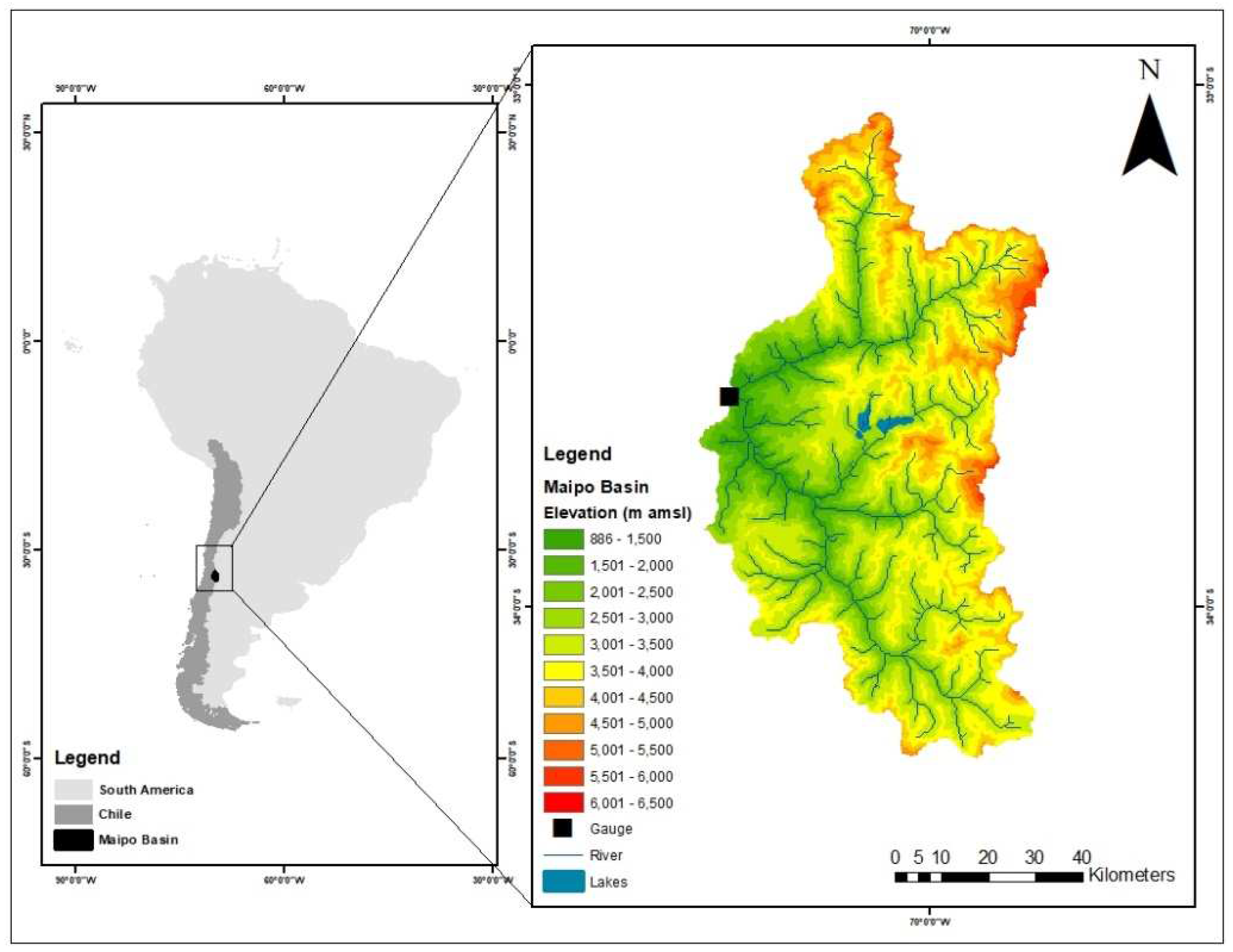 Preprints 77874 g001