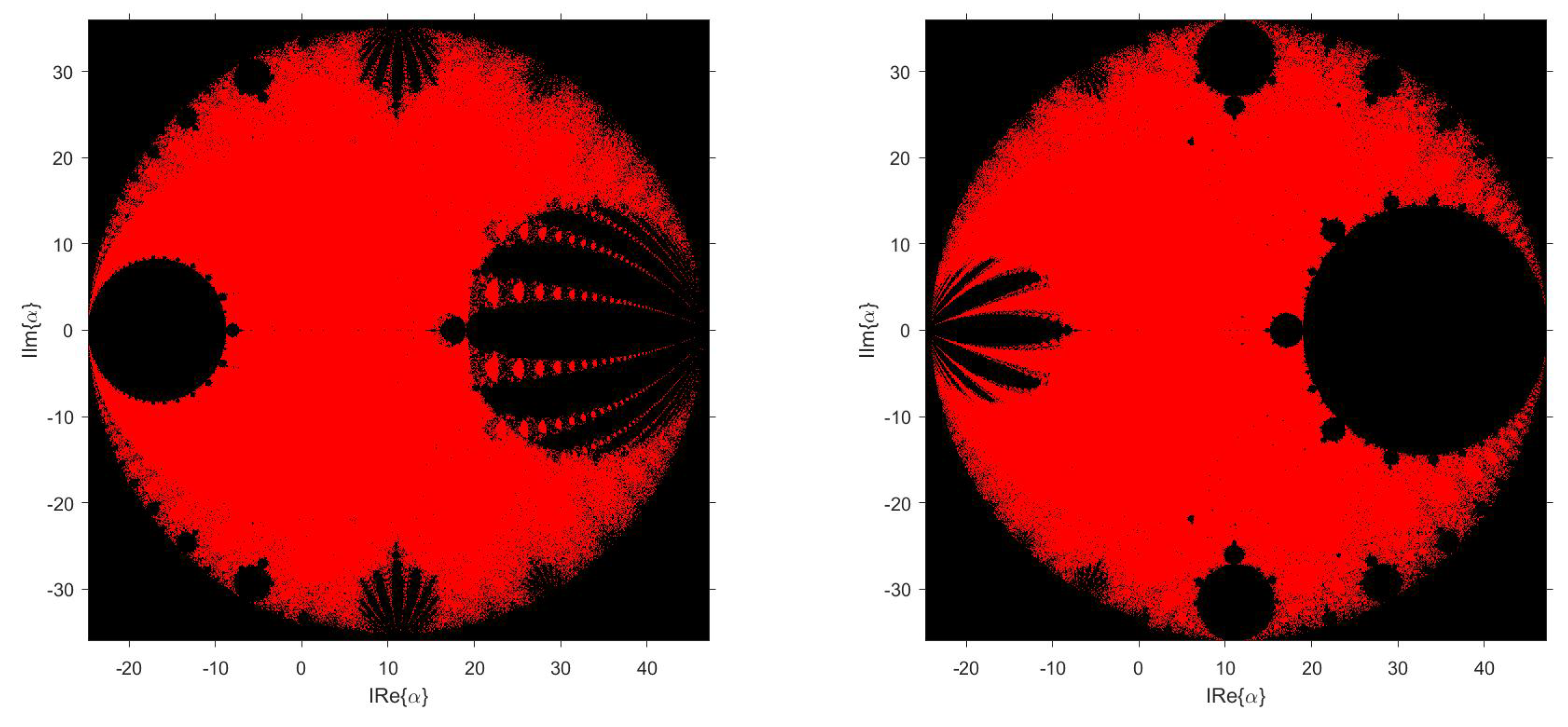 Preprints 92943 g004