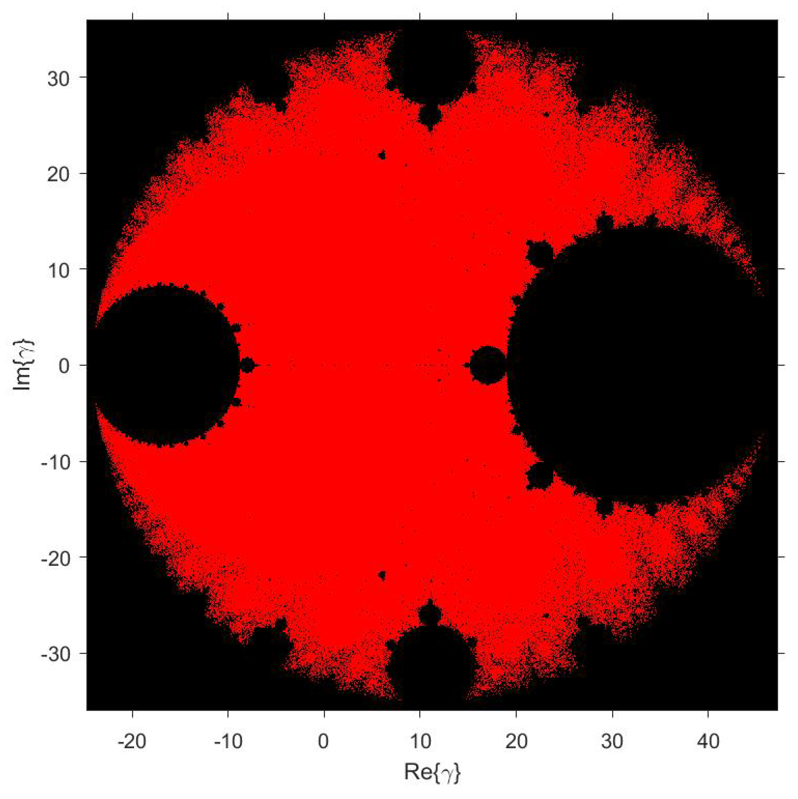 Preprints 92943 g005