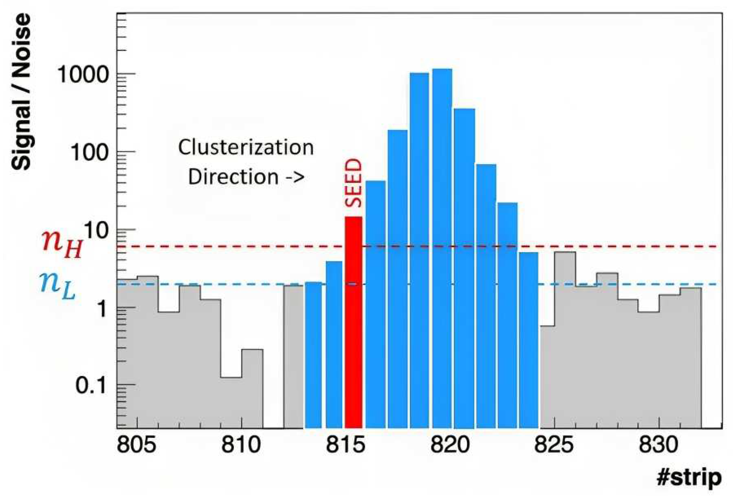 Preprints 90091 g001