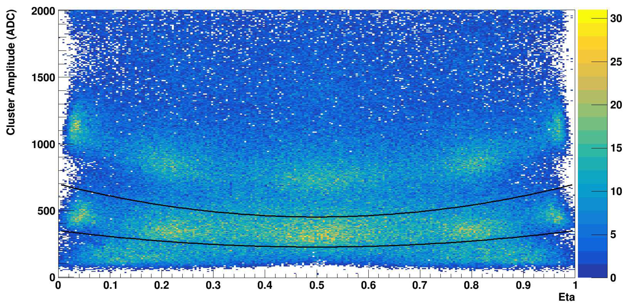 Preprints 90091 g003