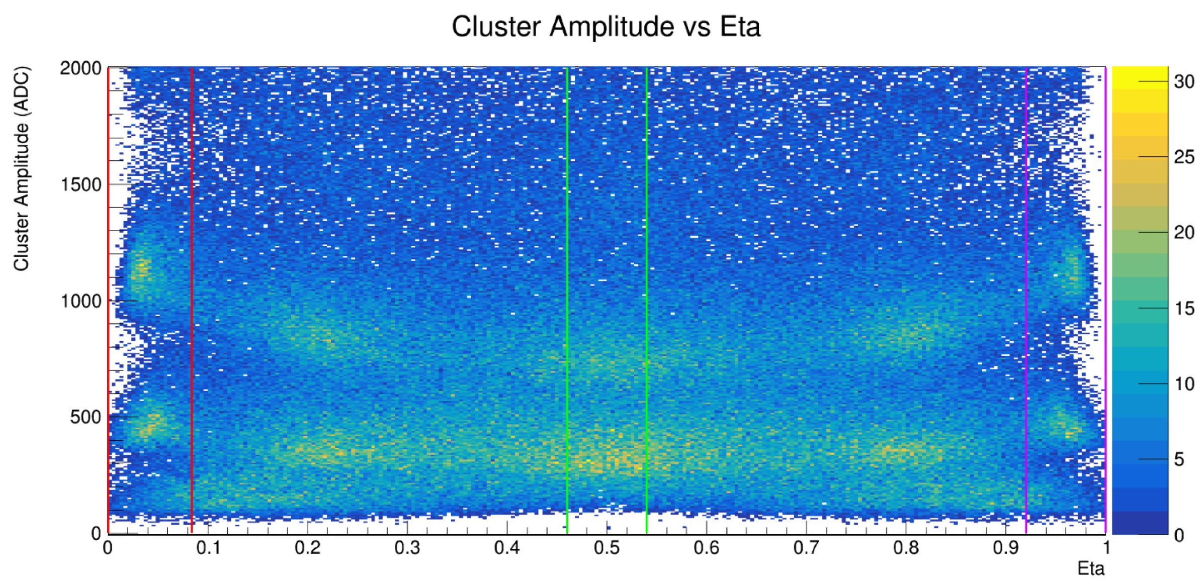 Preprints 90091 g004