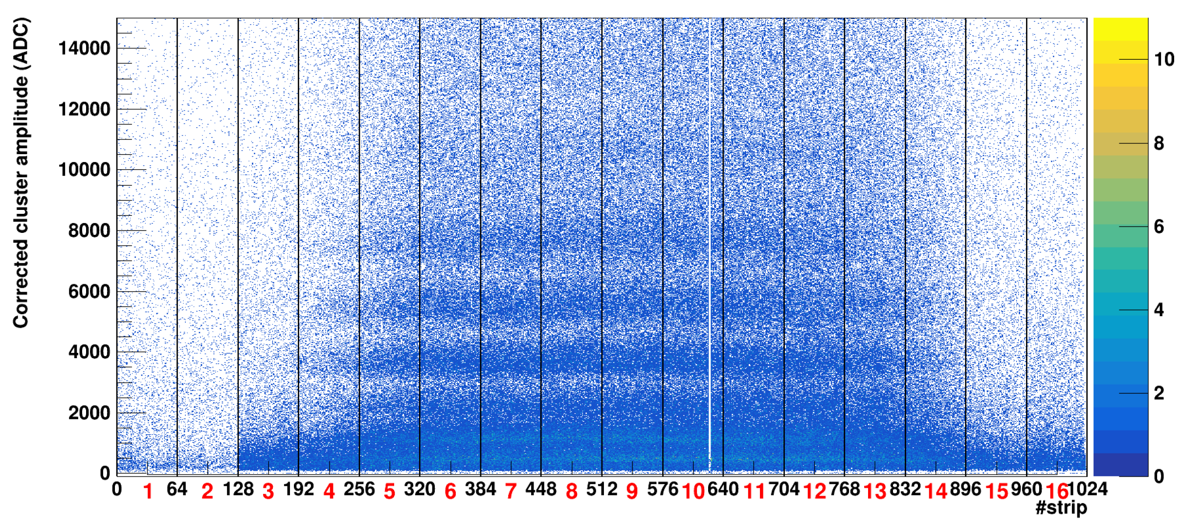 Preprints 90091 g006