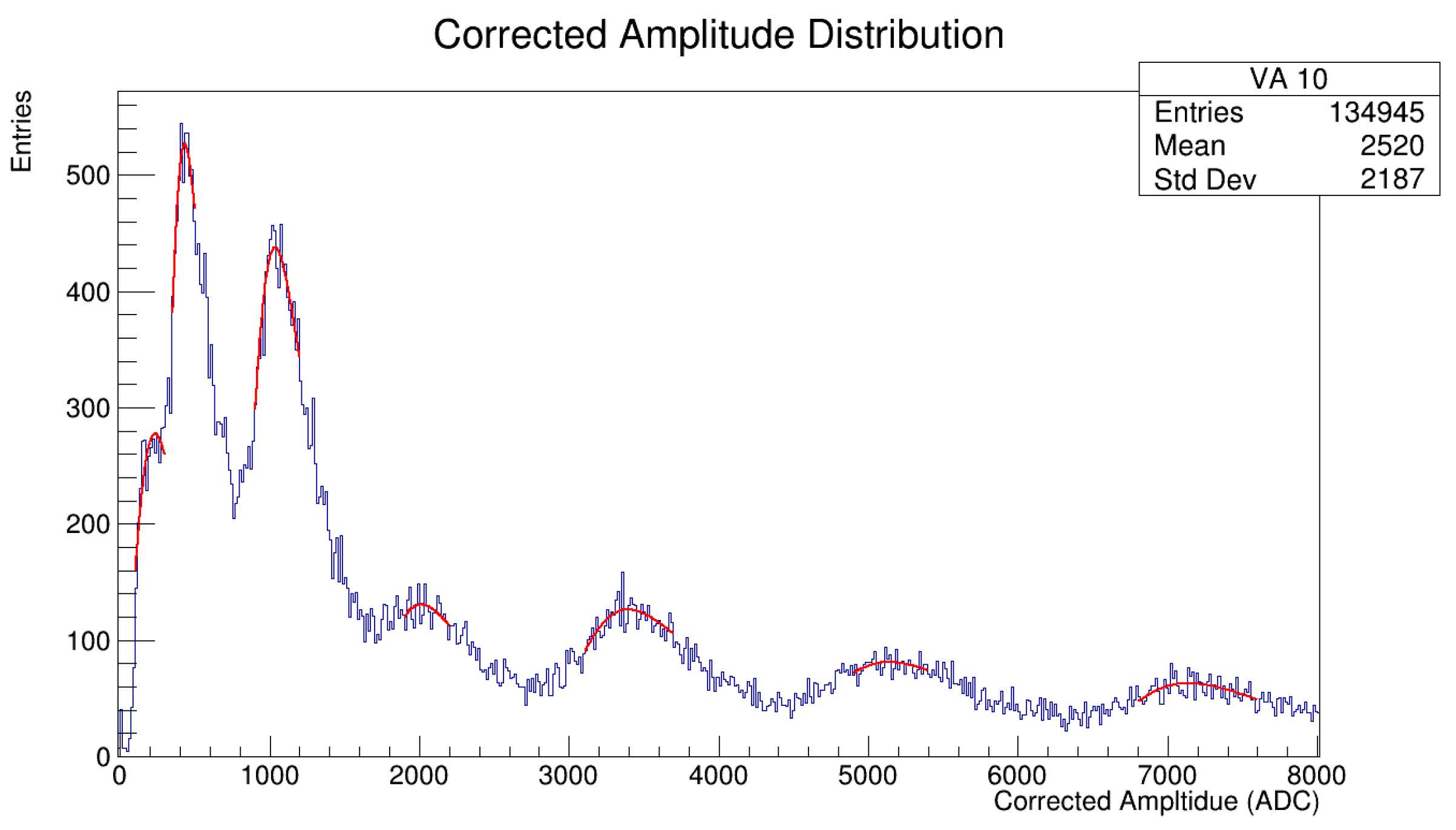 Preprints 90091 g007