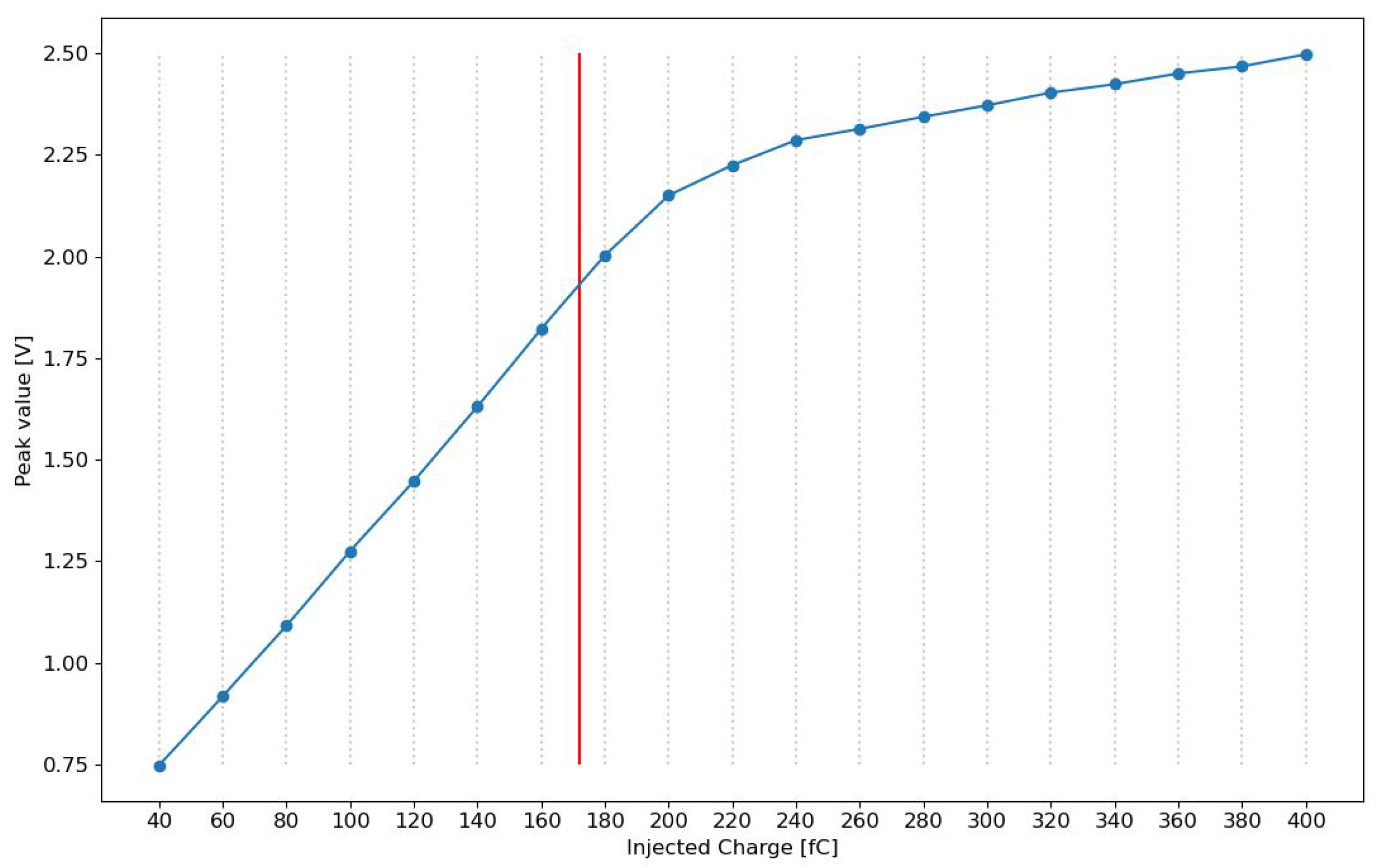 Preprints 90091 g009