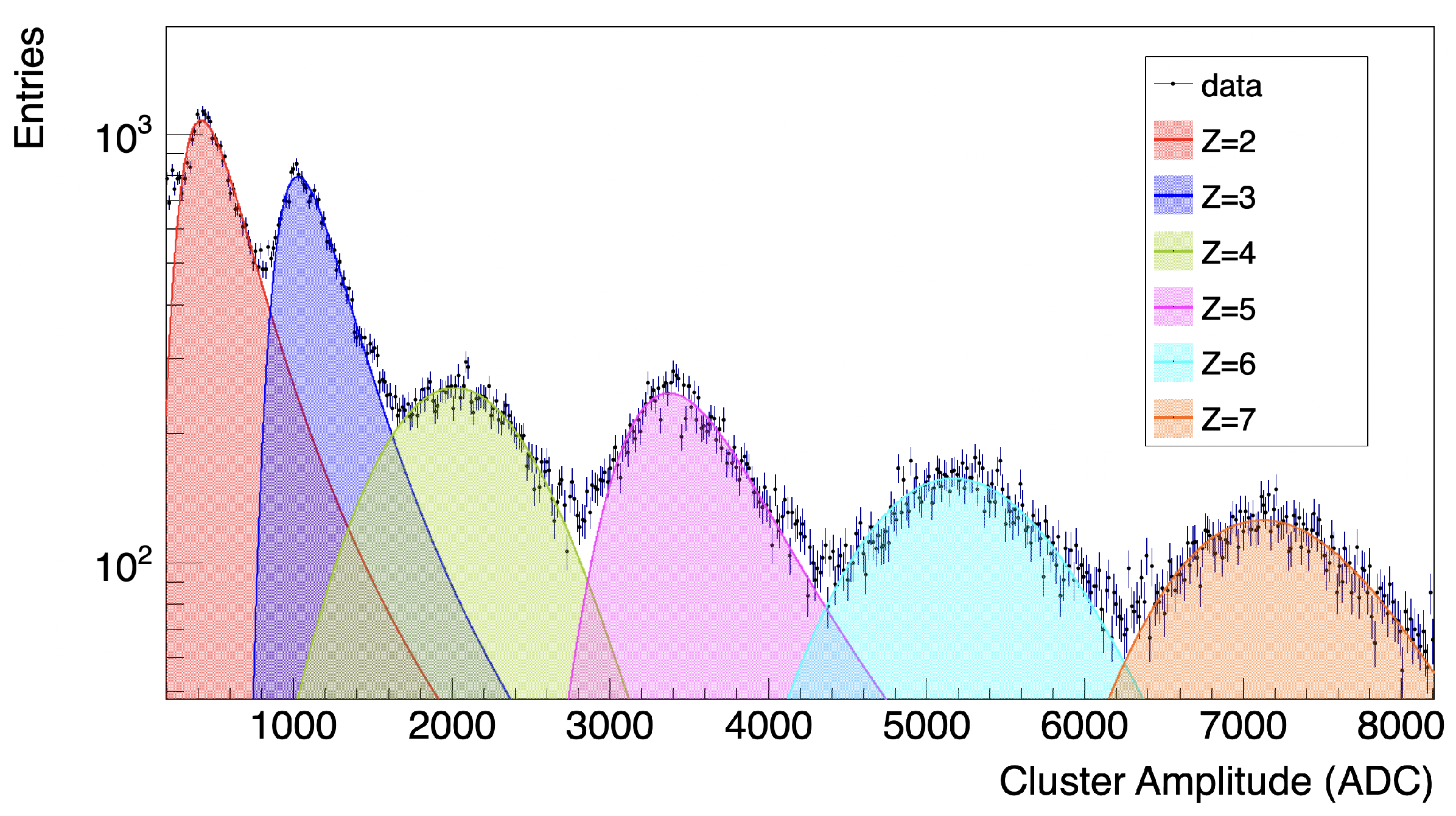 Preprints 90091 g010