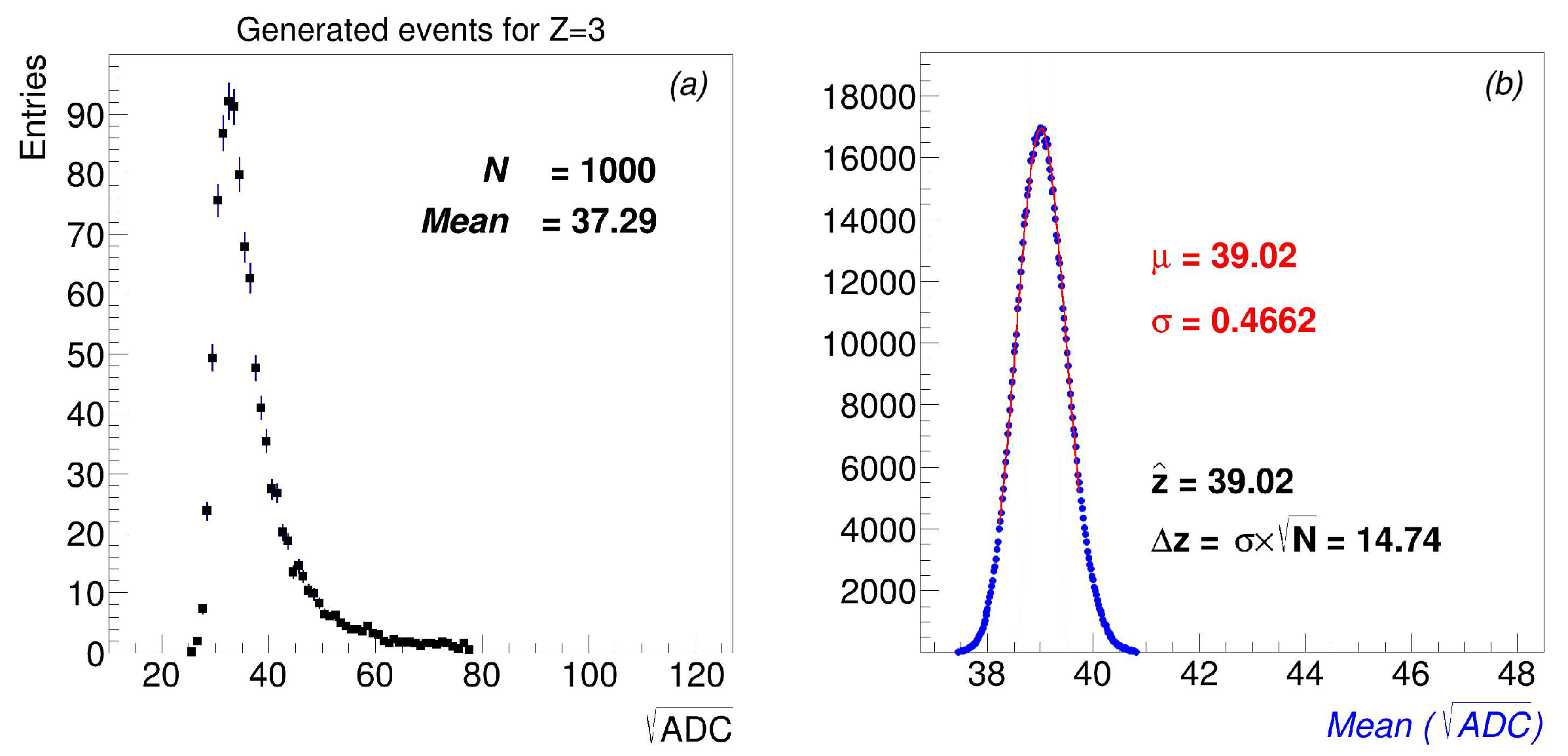 Preprints 90091 g011