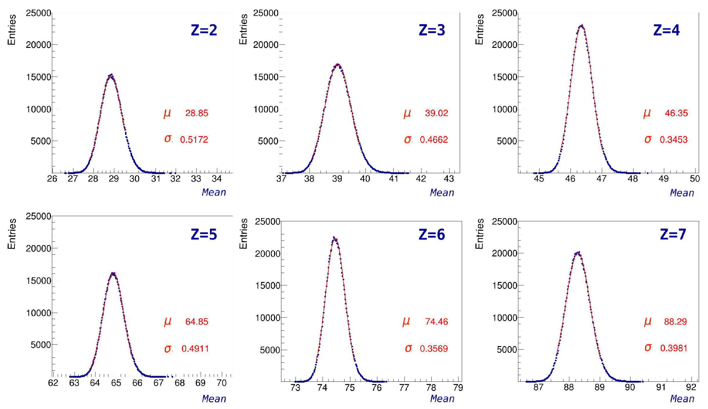 Preprints 90091 g012