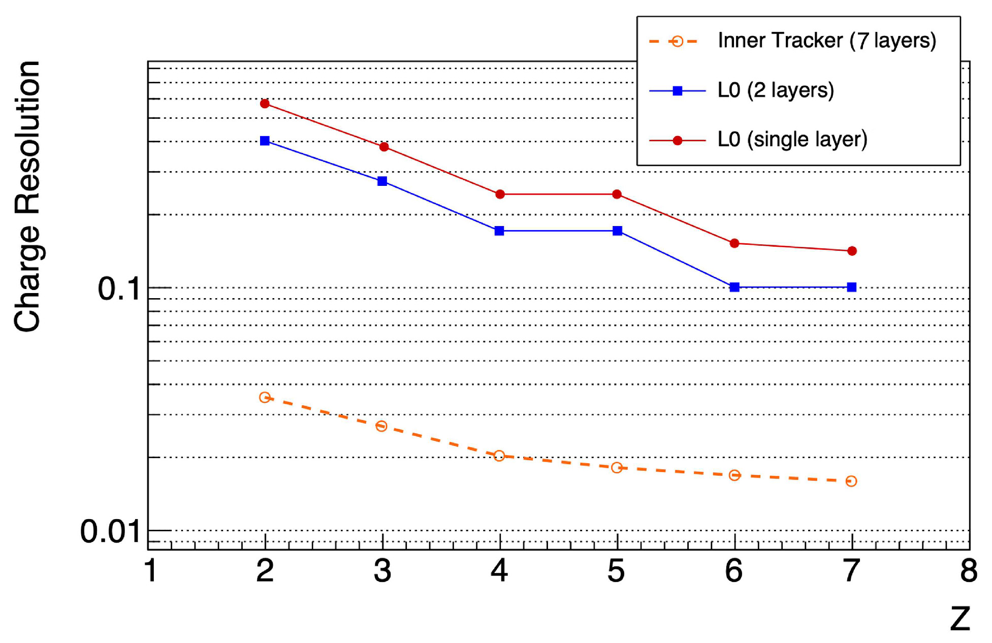 Preprints 90091 g013