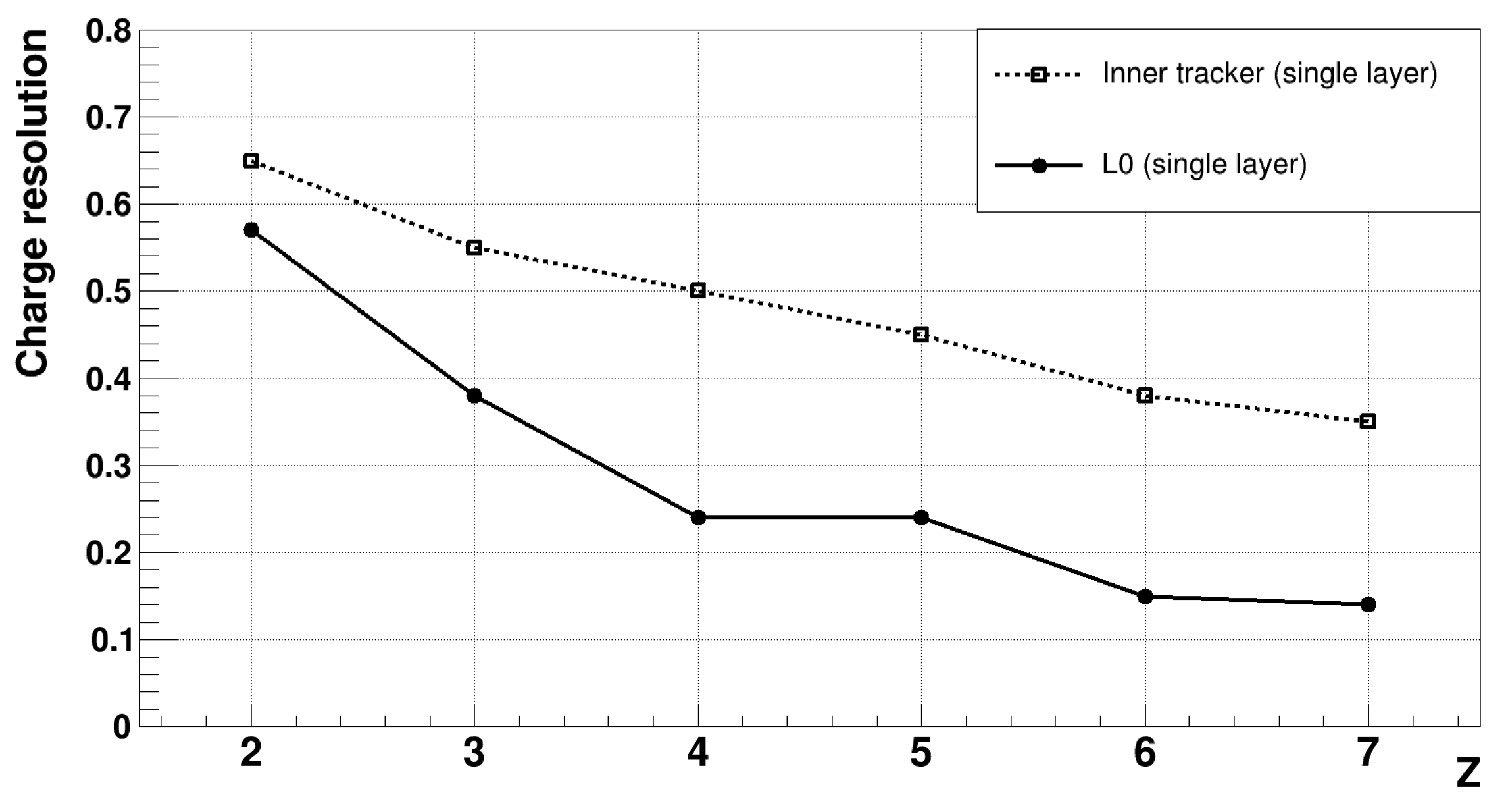 Preprints 90091 g014