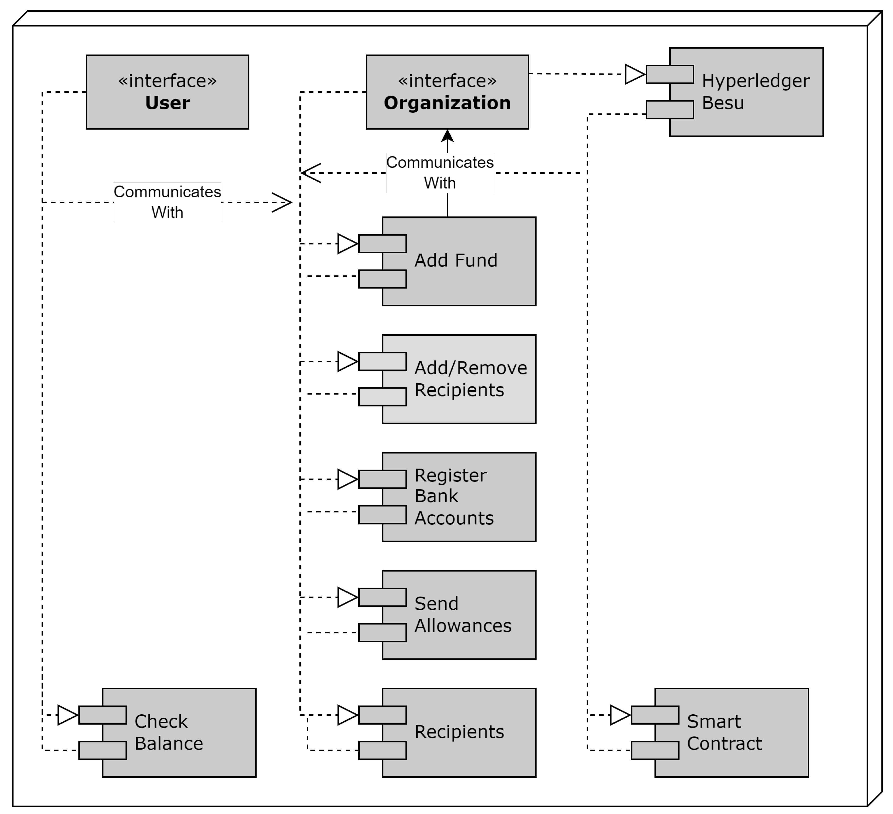 Preprints 101032 g002