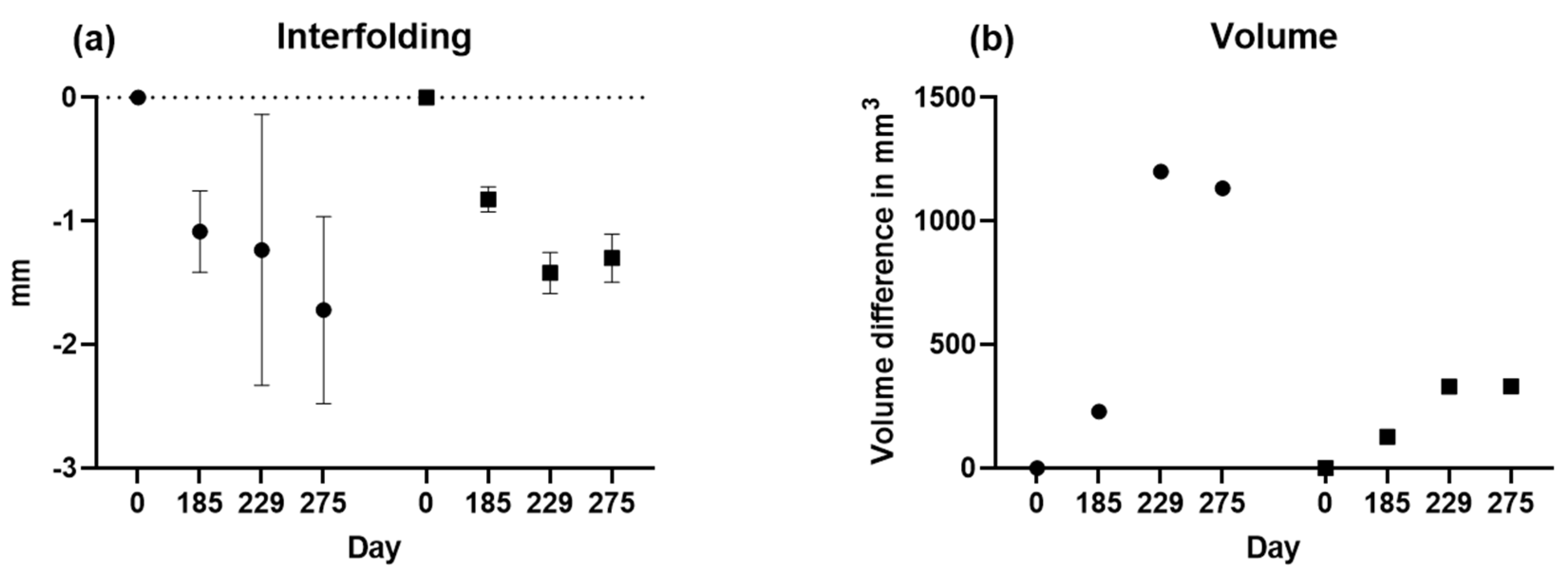 Preprints 71555 g009