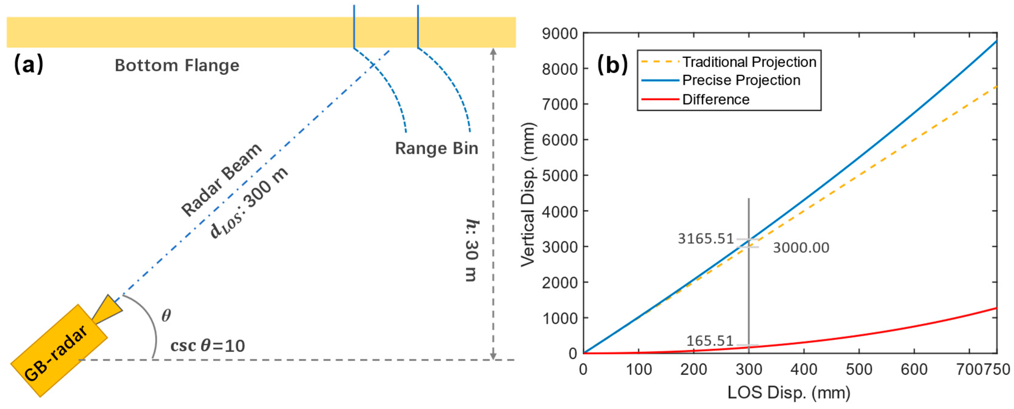 Preprints 74348 g012