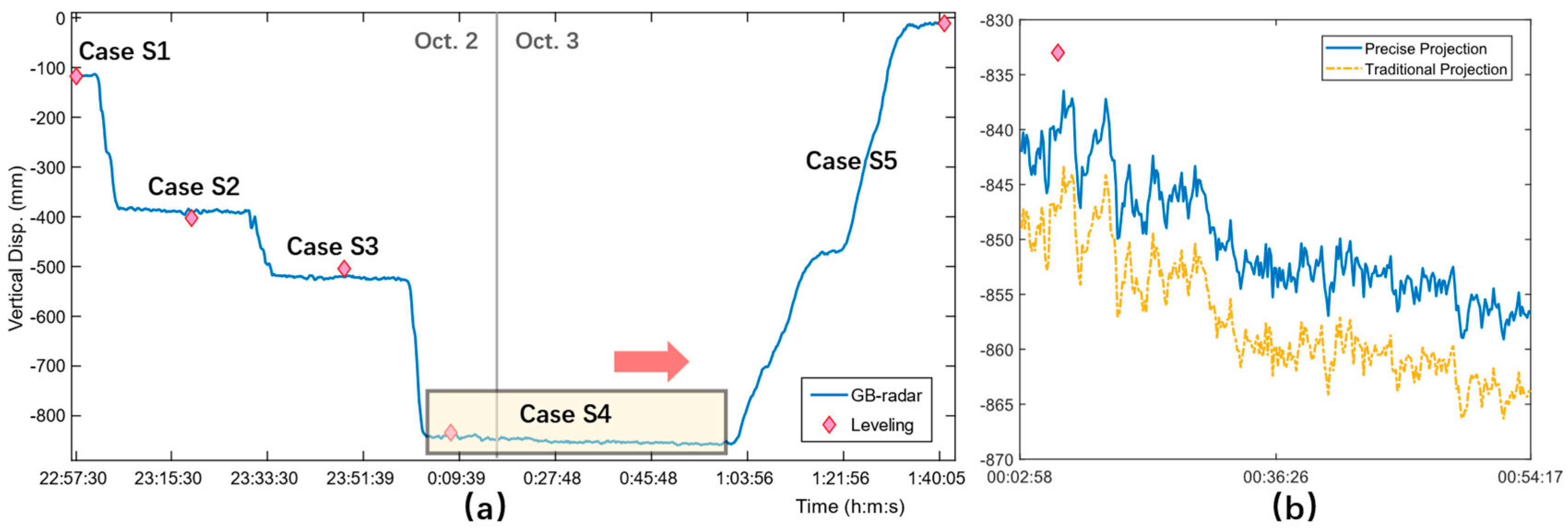 Preprints 74348 g015