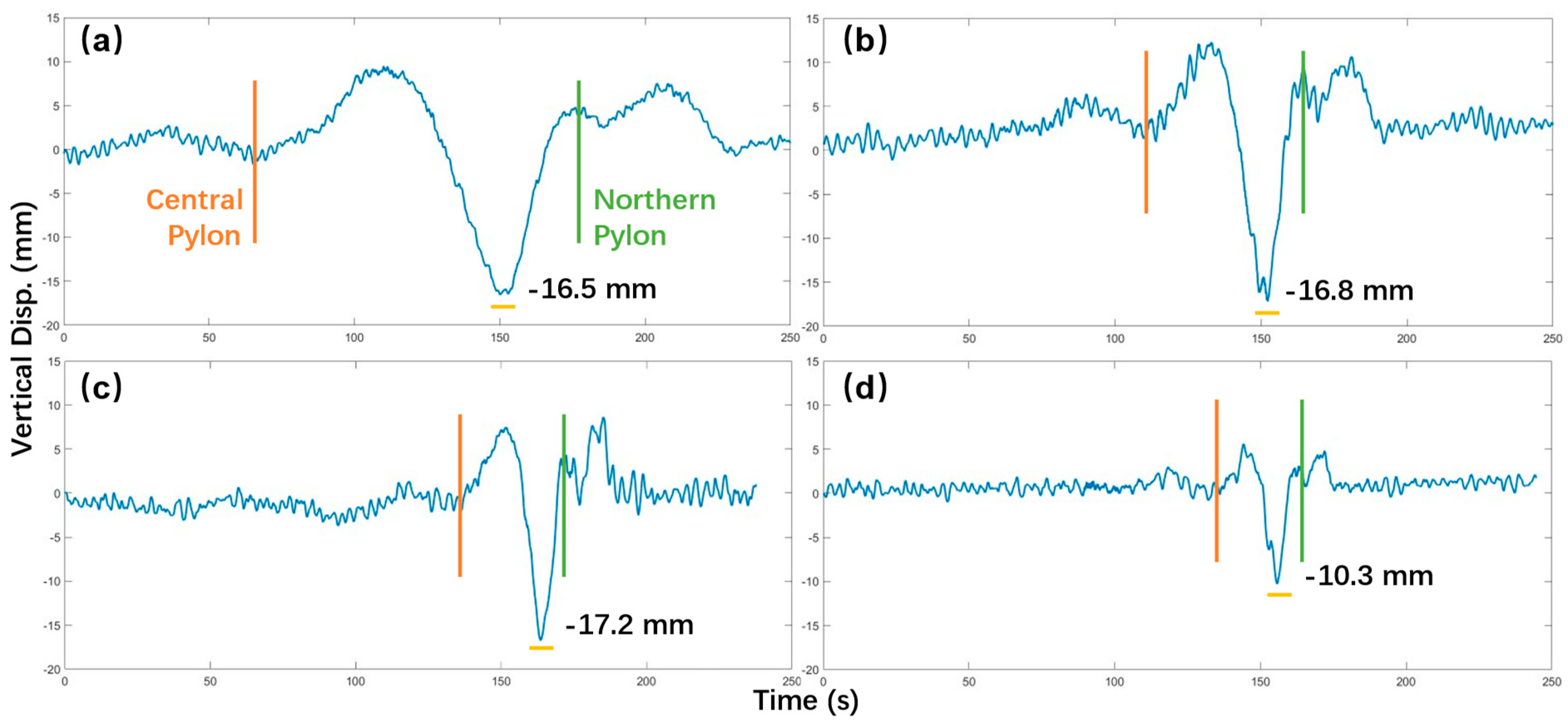 Preprints 74348 g017