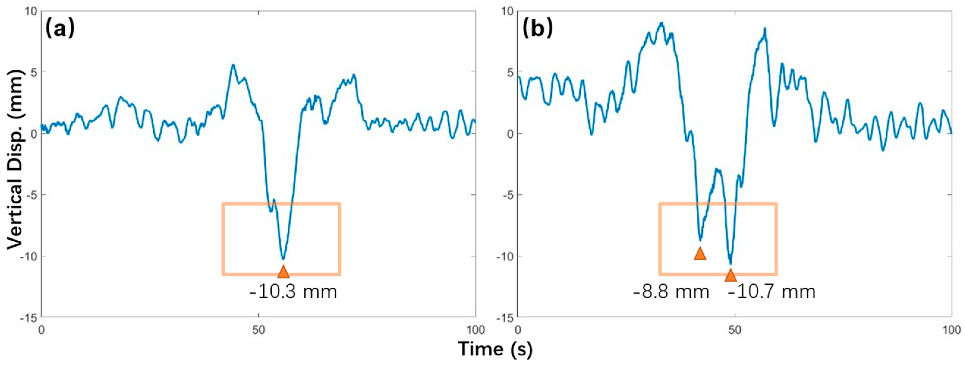 Preprints 74348 g018